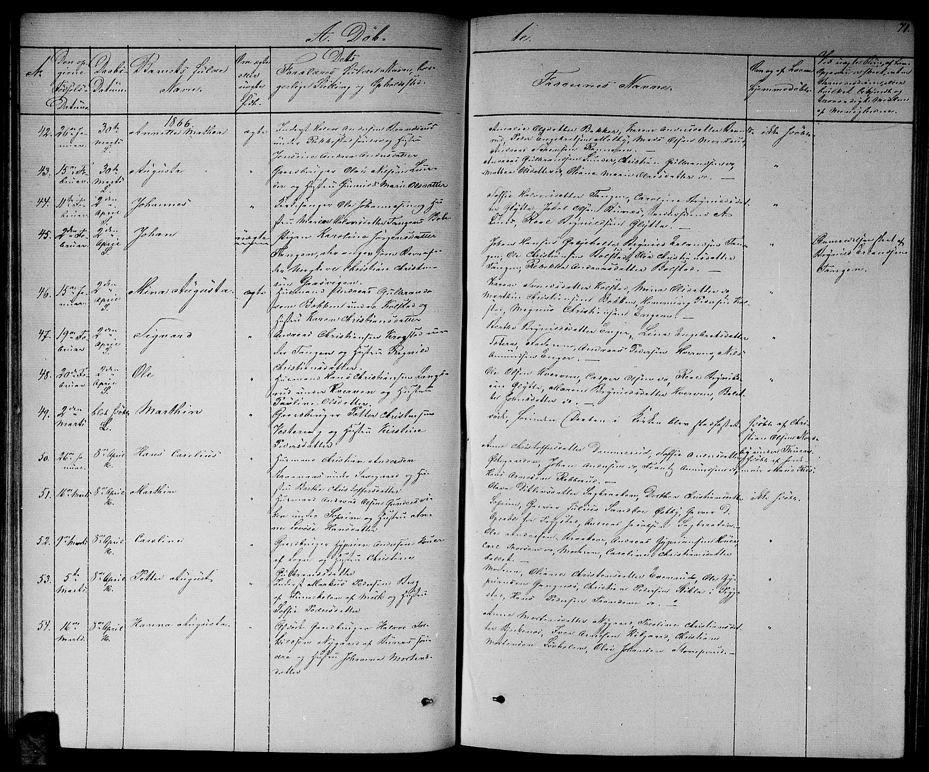 Høland prestekontor Kirkebøker, AV/SAO-A-10346a/G/Ga/L0005: Parish register (copy) no. I 5, 1862-1869, p. 71