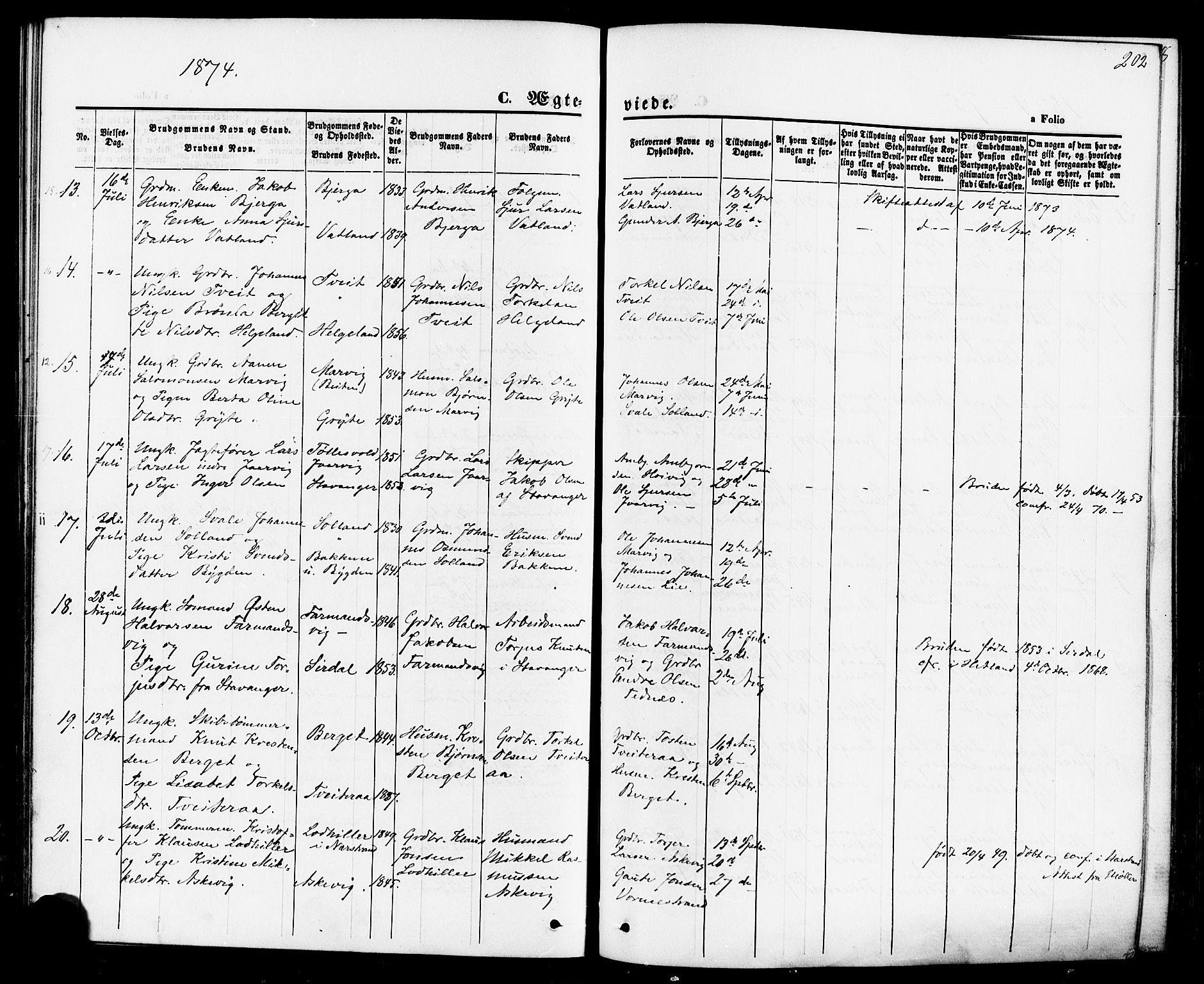 Jelsa sokneprestkontor, AV/SAST-A-101842/01/IV: Parish register (official) no. A 8, 1867-1883, p. 202