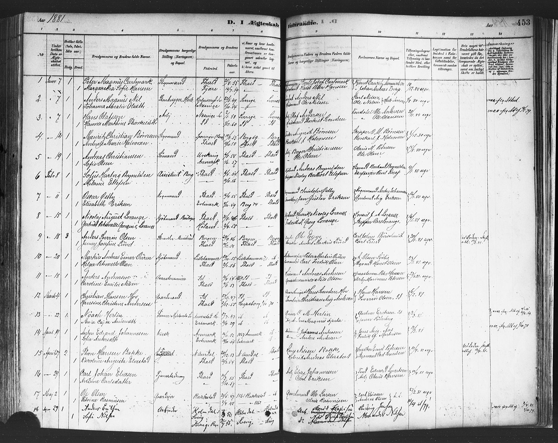 Halden prestekontor Kirkebøker, SAO/A-10909/F/Fa/L0011: Parish register (official) no. I 11, 1878-1889, p. 453