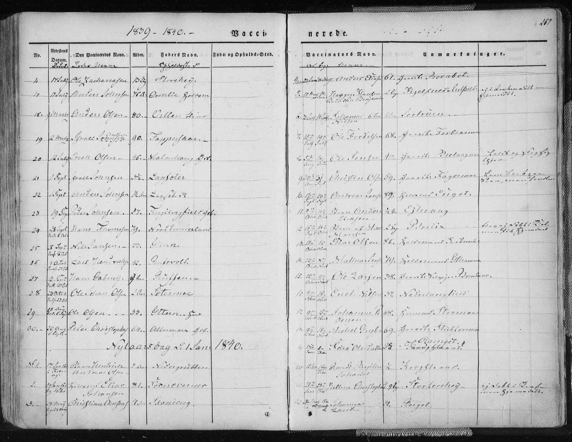 Ministerialprotokoller, klokkerbøker og fødselsregistre - Nordland, AV/SAT-A-1459/827/L0390: Parish register (official) no. 827A02, 1826-1841, p. 267