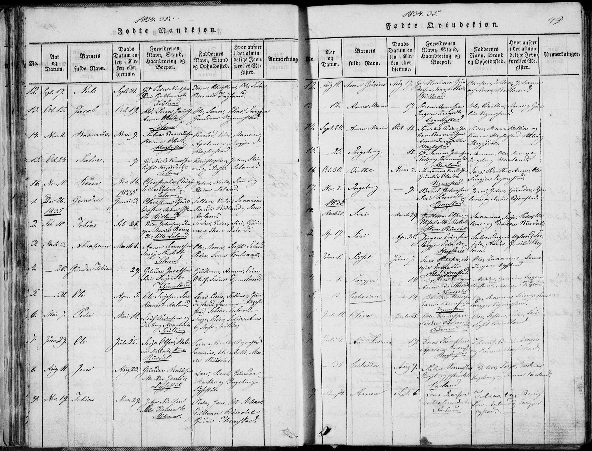 Nord-Audnedal sokneprestkontor, AV/SAK-1111-0032/F/Fb/Fbb/L0001: Parish register (copy) no. B 1, 1816-1858, p. 49