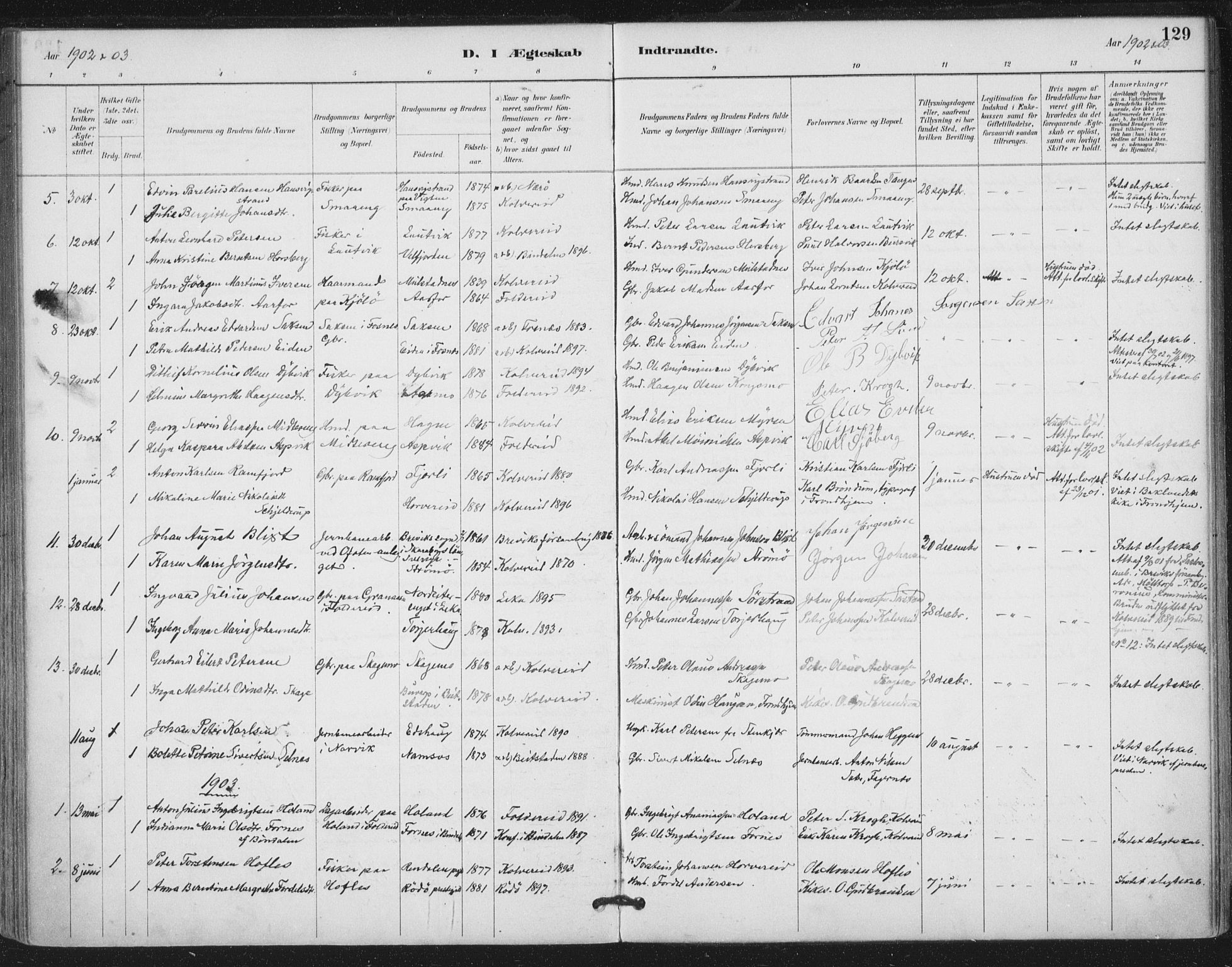 Ministerialprotokoller, klokkerbøker og fødselsregistre - Nord-Trøndelag, AV/SAT-A-1458/780/L0644: Parish register (official) no. 780A08, 1886-1903, p. 129