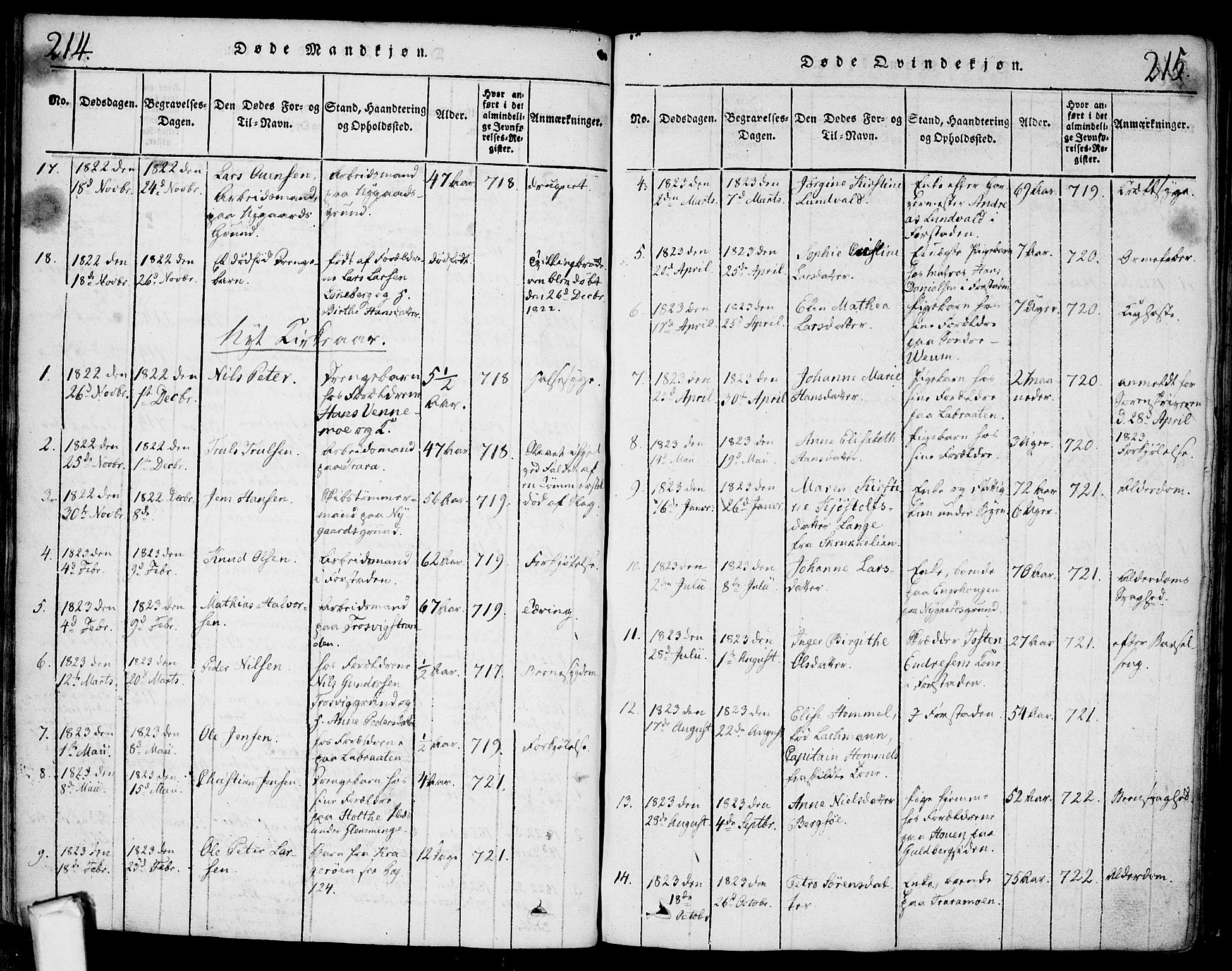 Glemmen prestekontor Kirkebøker, AV/SAO-A-10908/F/Fa/L0004: Parish register (official) no. 4, 1816-1838, p. 214-215