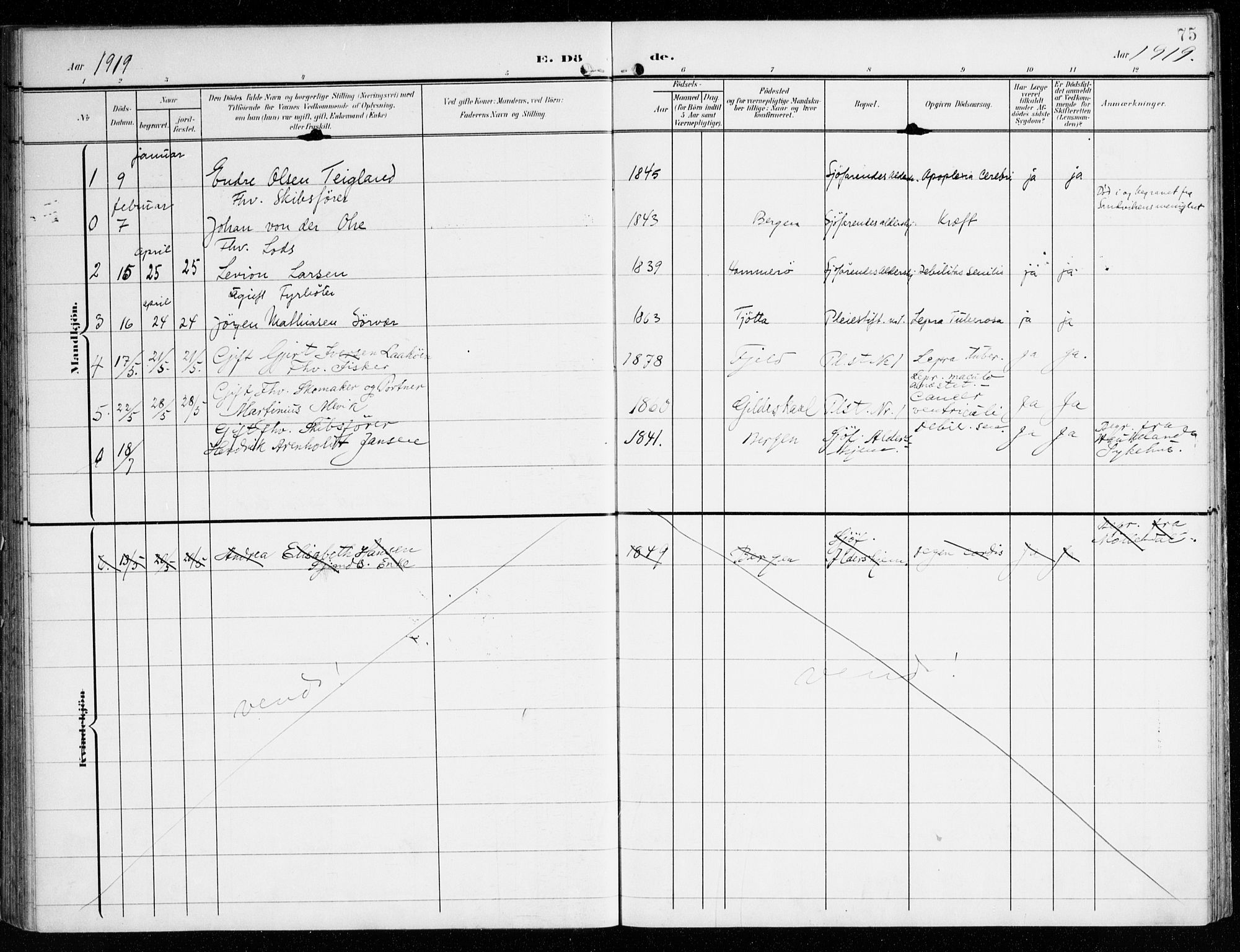 St. Jørgens hospital og Årstad sokneprestembete, AV/SAB-A-99934: Parish register (official) no. A 14, 1902-1935, p. 75