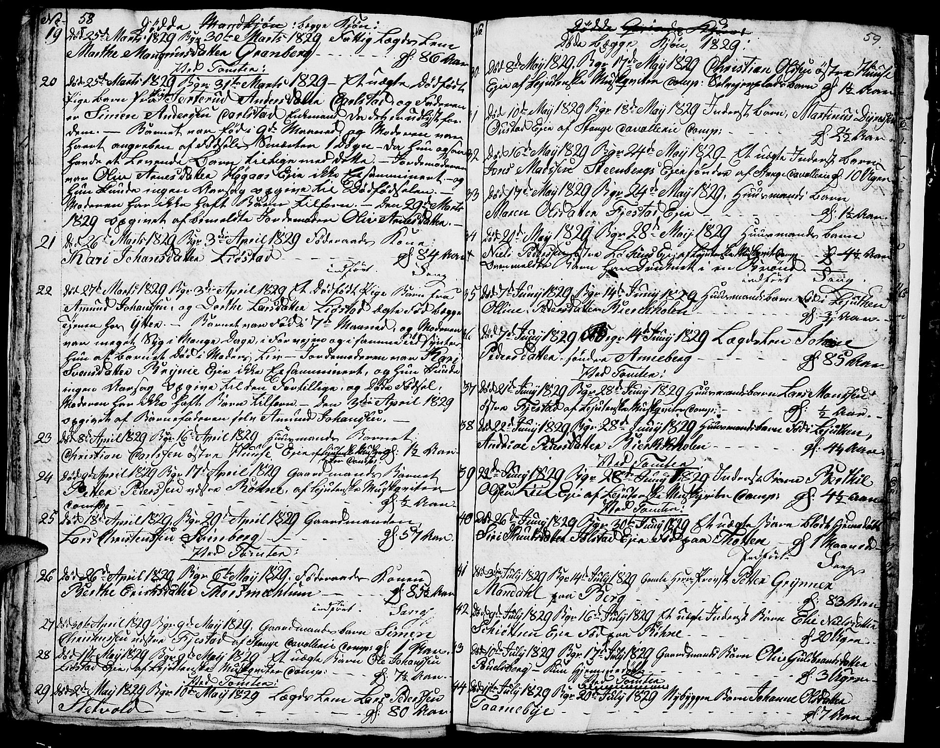 Romedal prestekontor, AV/SAH-PREST-004/L/L0006: Parish register (copy) no. 6, 1828-1830, p. 58-59