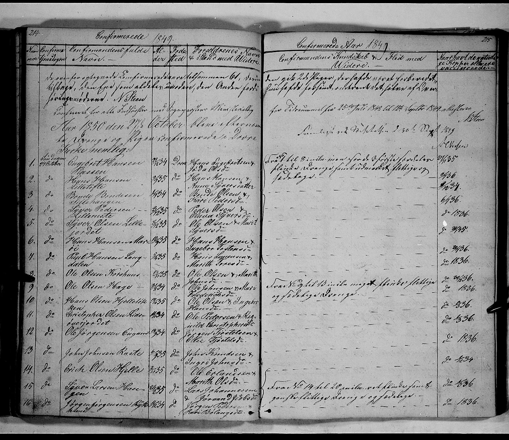 Lesja prestekontor, SAH/PREST-068/H/Ha/Hab/L0003: Parish register (copy) no. 3, 1842-1862, p. 214-215