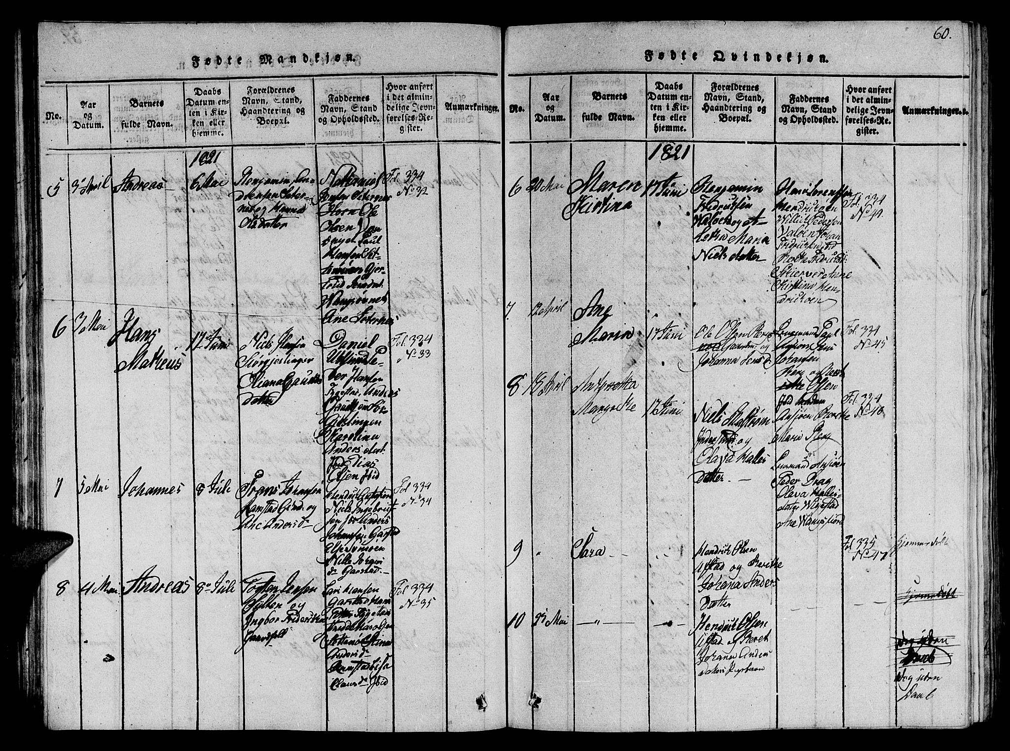 Ministerialprotokoller, klokkerbøker og fødselsregistre - Nord-Trøndelag, SAT/A-1458/784/L0679: Parish register (copy) no. 784C01 /2, 1818-1822, p. 60