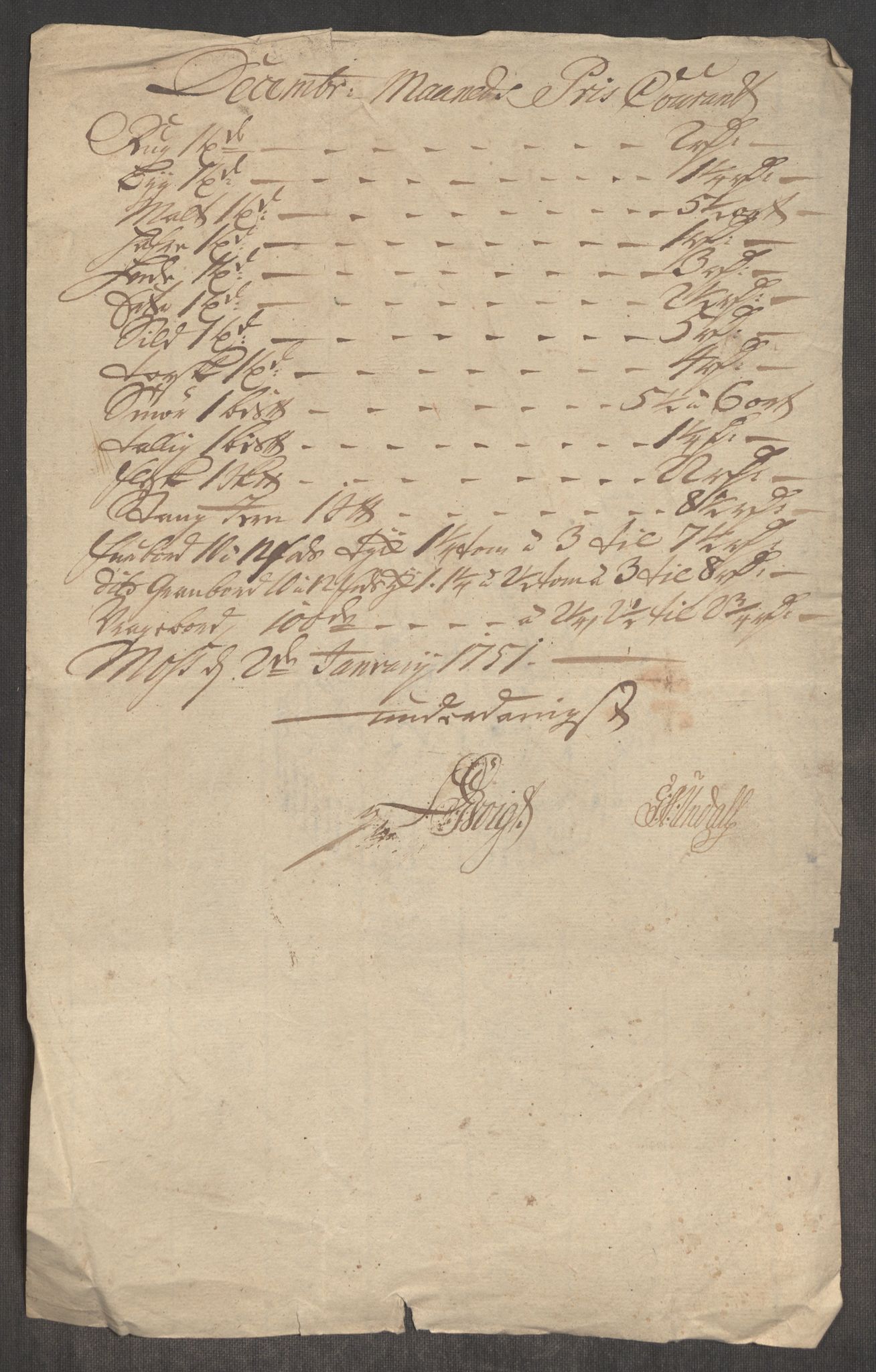 Rentekammeret inntil 1814, Realistisk ordnet avdeling, RA/EA-4070/Oe/L0004: [Ø1]: Priskuranter, 1749-1752, p. 256