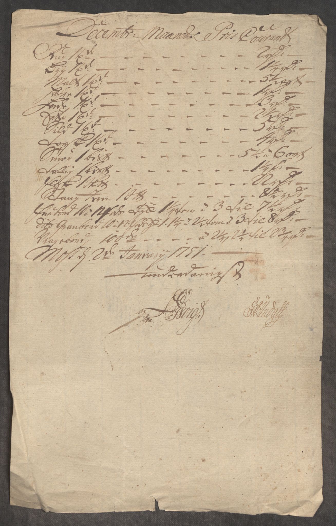 Rentekammeret inntil 1814, Realistisk ordnet avdeling, AV/RA-EA-4070/Oe/L0004: [Ø1]: Priskuranter, 1749-1752, p. 256