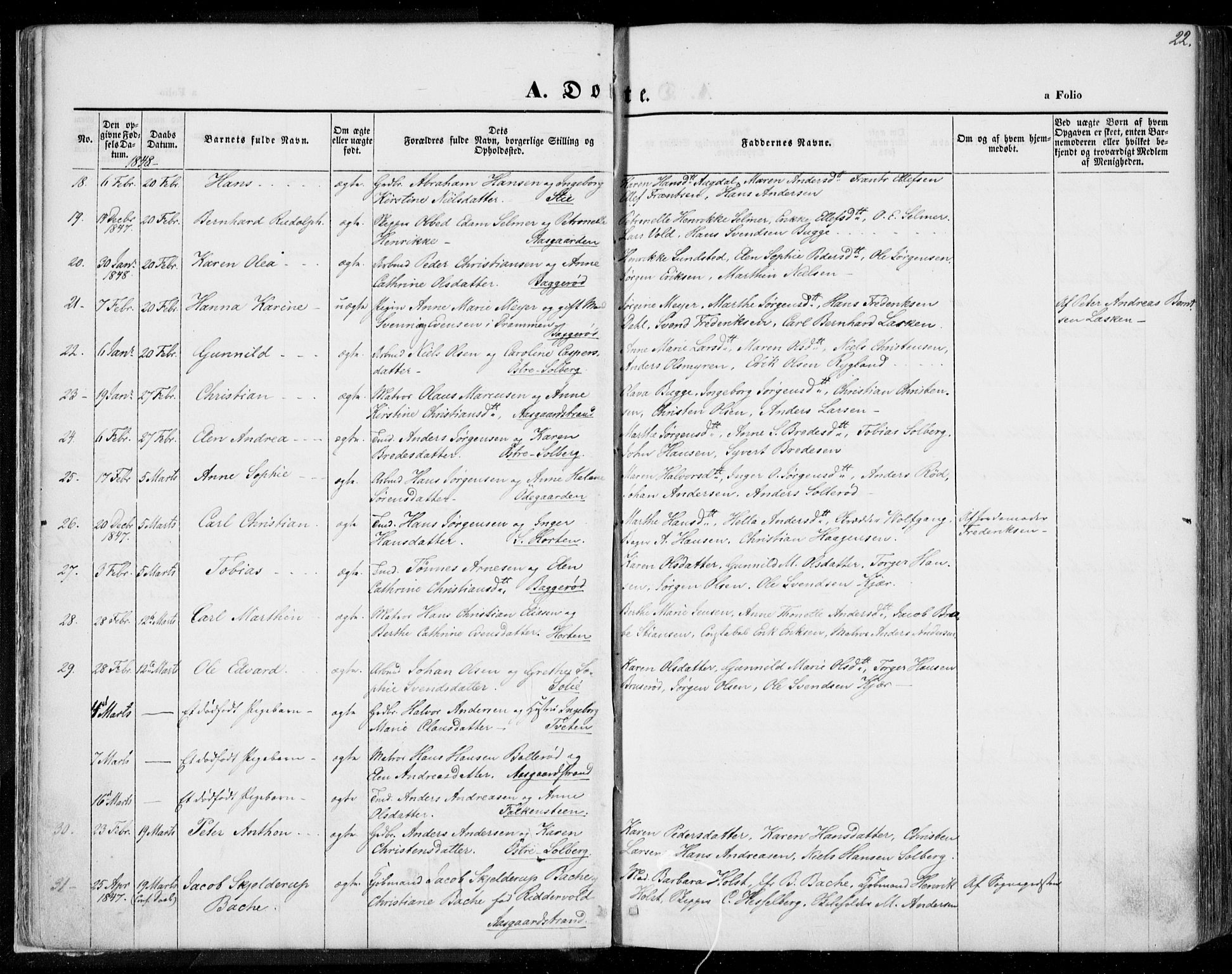 Borre kirkebøker, AV/SAKO-A-338/F/Fa/L0005: Parish register (official) no. I 5, 1845-1851, p. 22