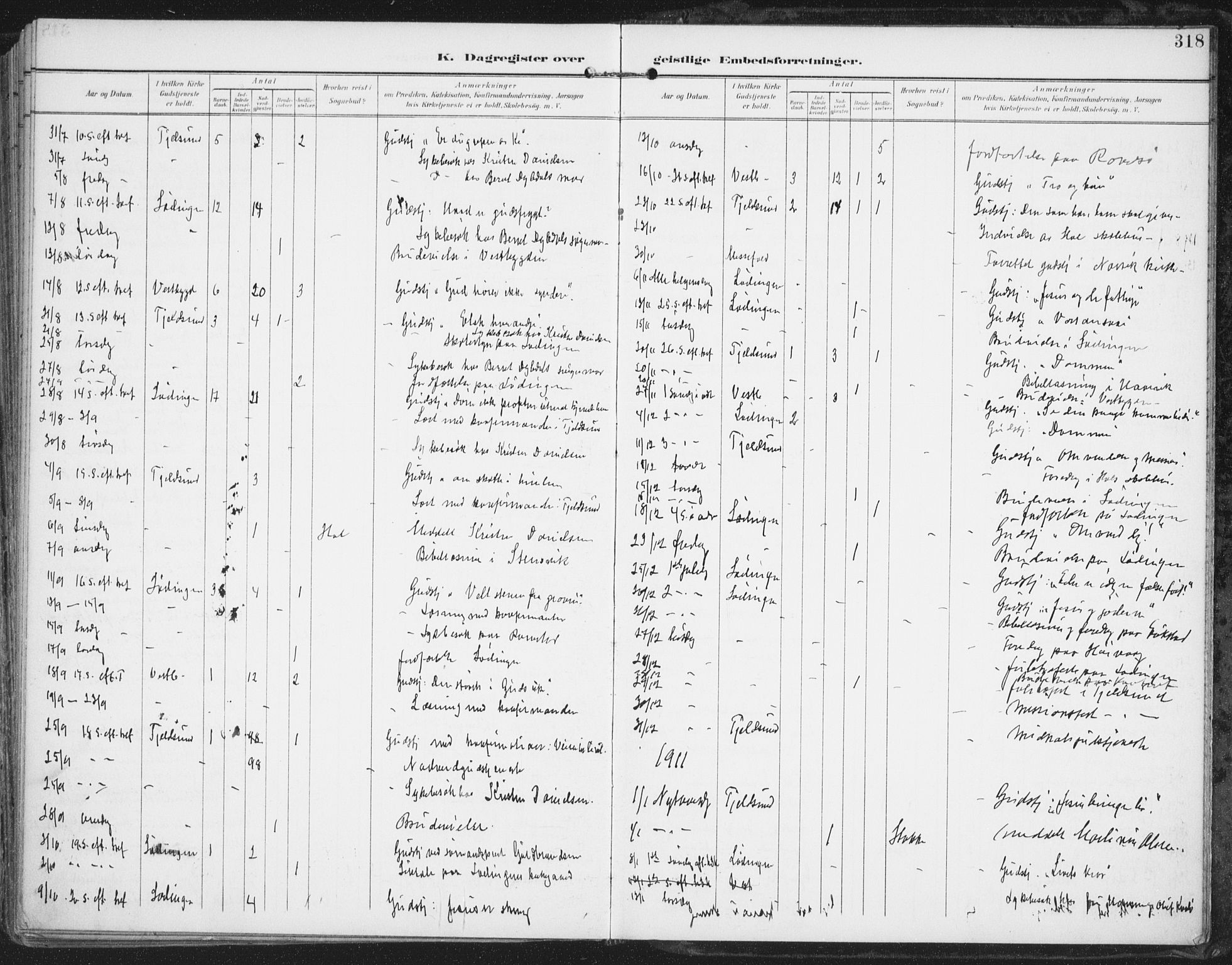 Ministerialprotokoller, klokkerbøker og fødselsregistre - Nordland, AV/SAT-A-1459/872/L1036: Parish register (official) no. 872A11, 1897-1913, p. 318