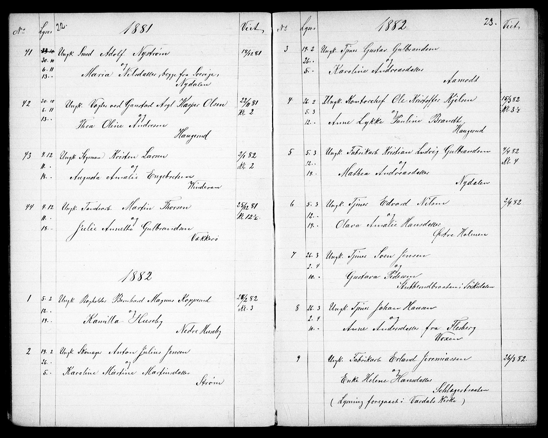 Vestre Aker prestekontor Kirkebøker, SAO/A-10025/G/Ga/L0005: Parish register (copy) no. I 5, 1879-1901, p. 22-23