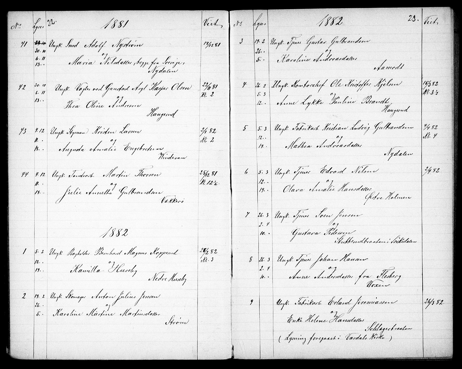 Vestre Aker prestekontor Kirkebøker, AV/SAO-A-10025/G/Ga/L0005: Parish register (copy) no. I 5, 1879-1901, p. 22-23