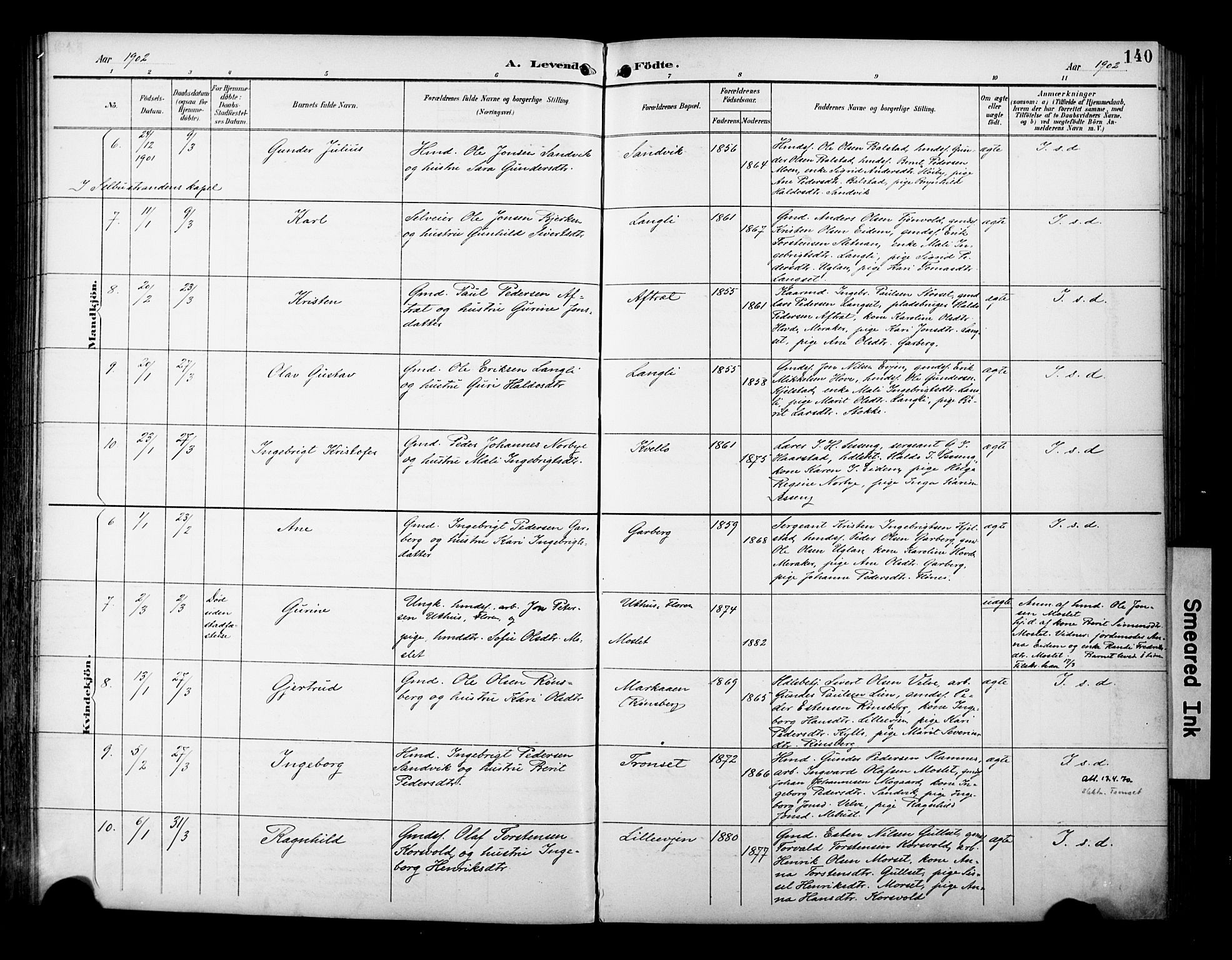 Ministerialprotokoller, klokkerbøker og fødselsregistre - Sør-Trøndelag, SAT/A-1456/695/L1149: Parish register (official) no. 695A09, 1891-1902, p. 140