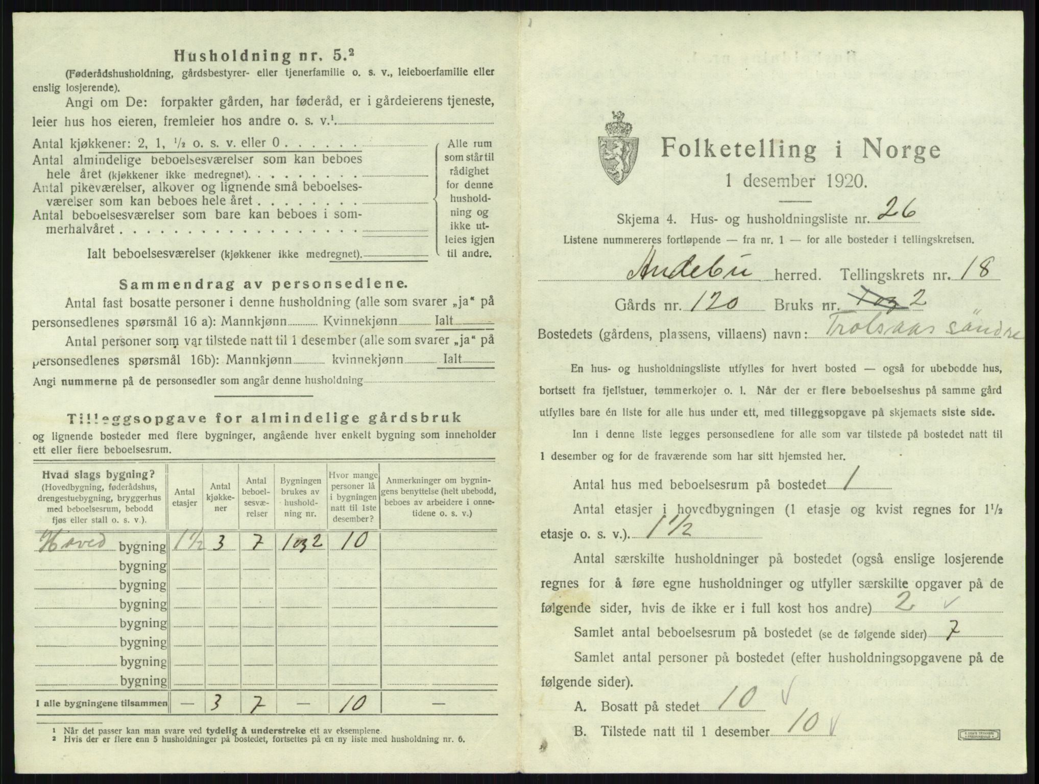 SAKO, 1920 census for Andebu, 1920, p. 1030