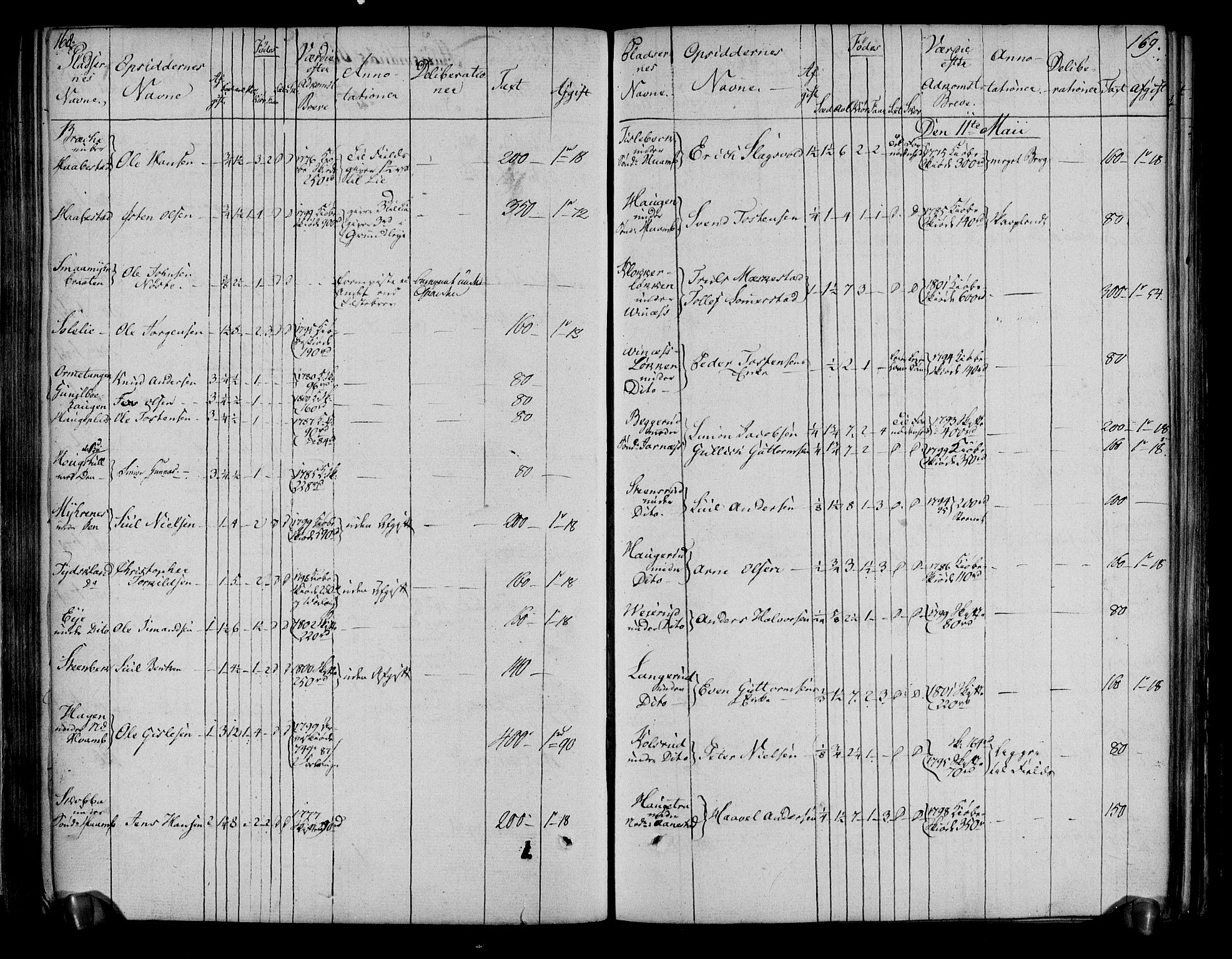 Rentekammeret inntil 1814, Realistisk ordnet avdeling, AV/RA-EA-4070/N/Ne/Nea/L0051: Numedal og Sandsvær fogderi. Deliberasjonsprotokoll, 1803, p. 89