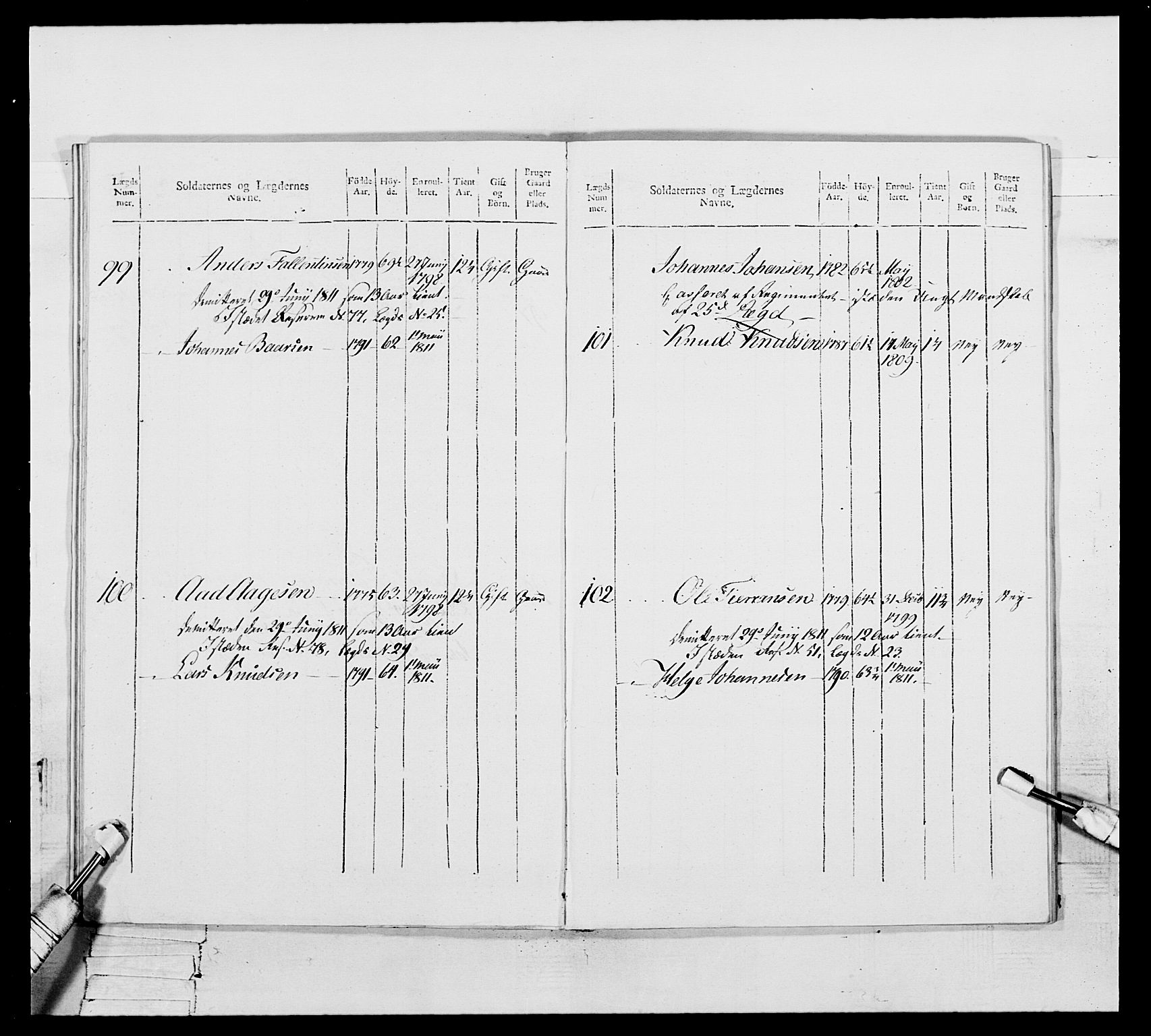 Generalitets- og kommissariatskollegiet, Det kongelige norske kommissariatskollegium, RA/EA-5420/E/Eh/L0111: Vesterlenske nasjonale infanteriregiment, 1810, p. 123