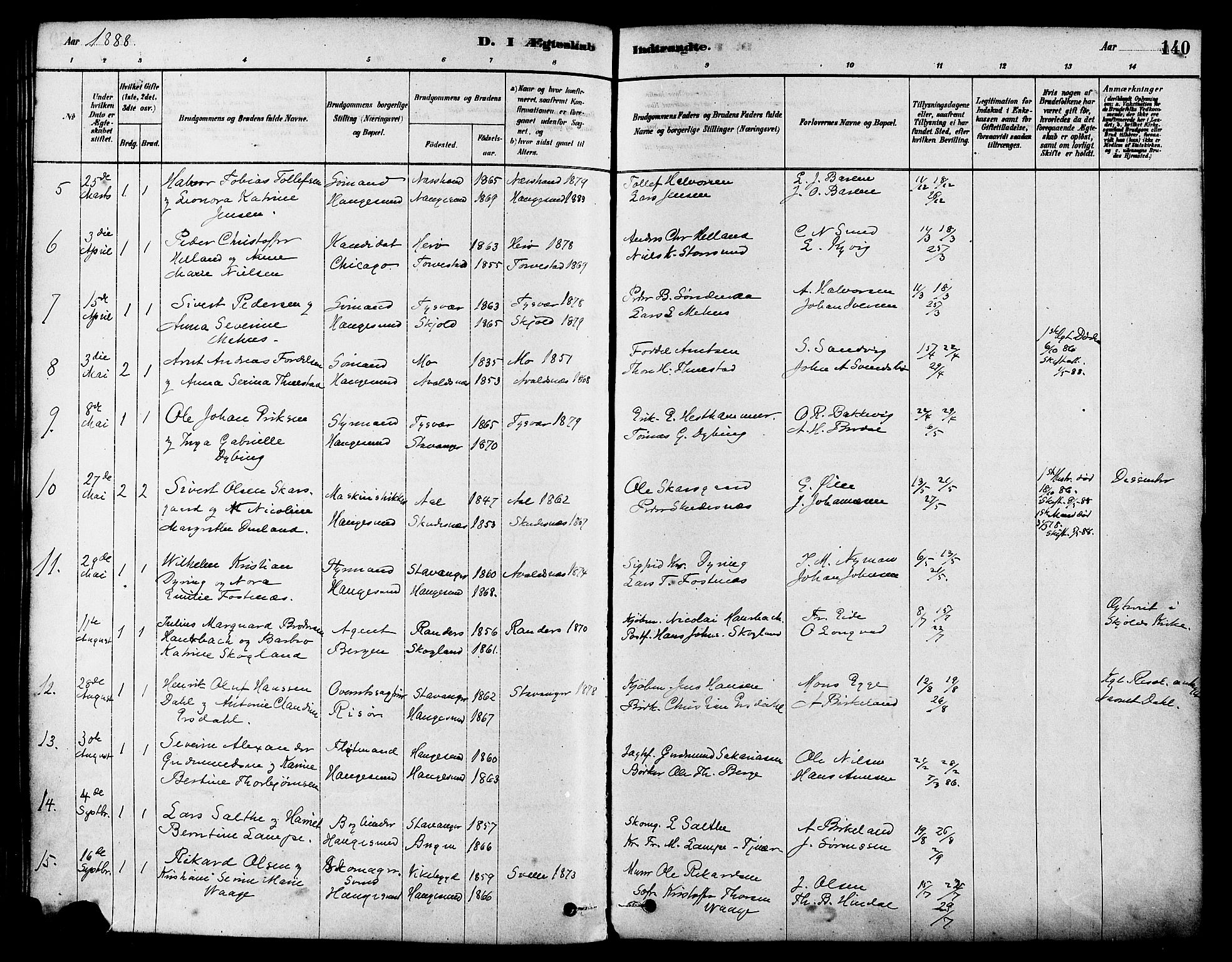 Haugesund sokneprestkontor, AV/SAST-A -101863/H/Ha/Haa/L0003: Parish register (official) no. A 3, 1885-1890, p. 140