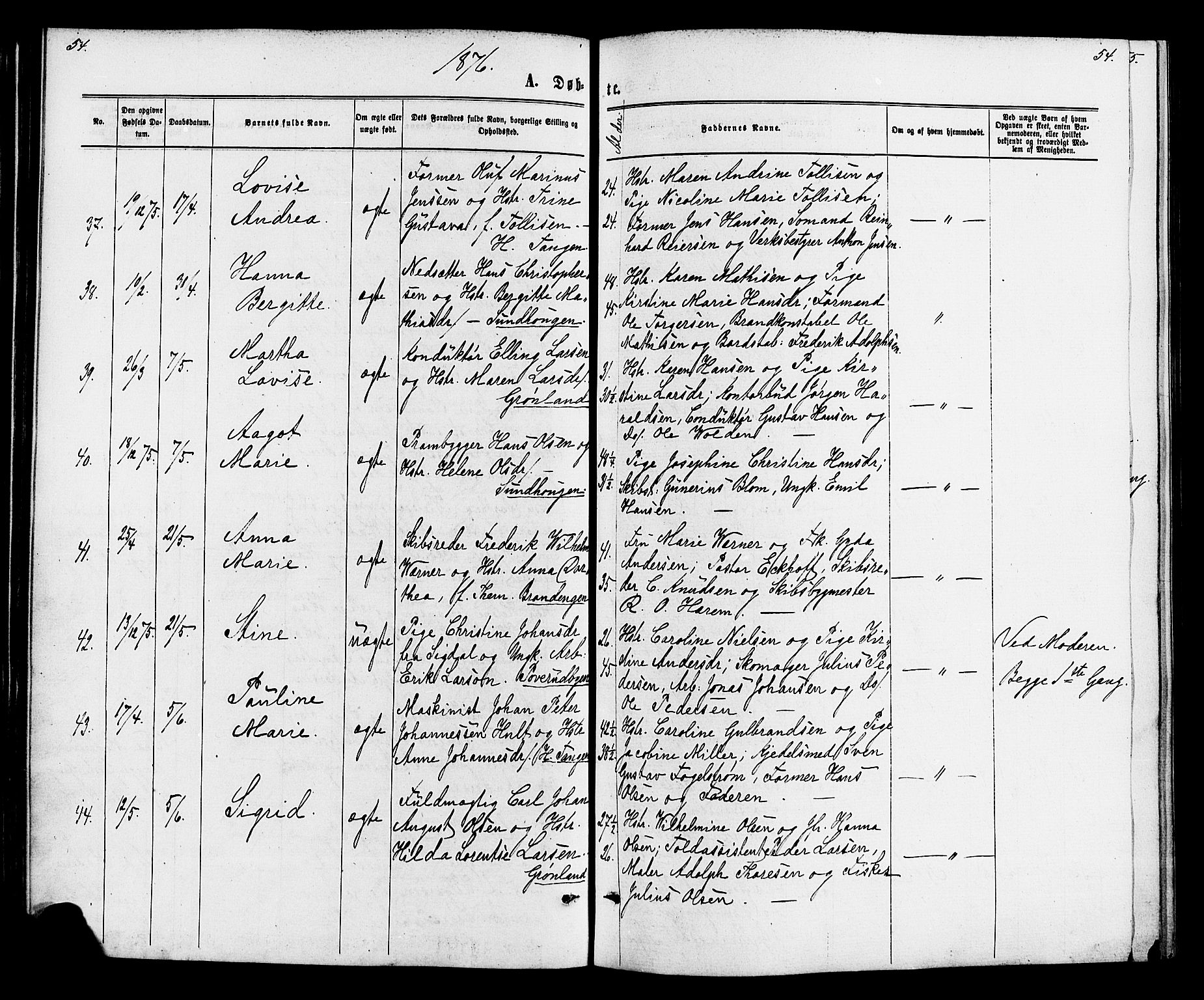 Strømsø kirkebøker, AV/SAKO-A-246/F/Fa/L0020: Parish register (official) no. I 20, 1870-1878, p. 54