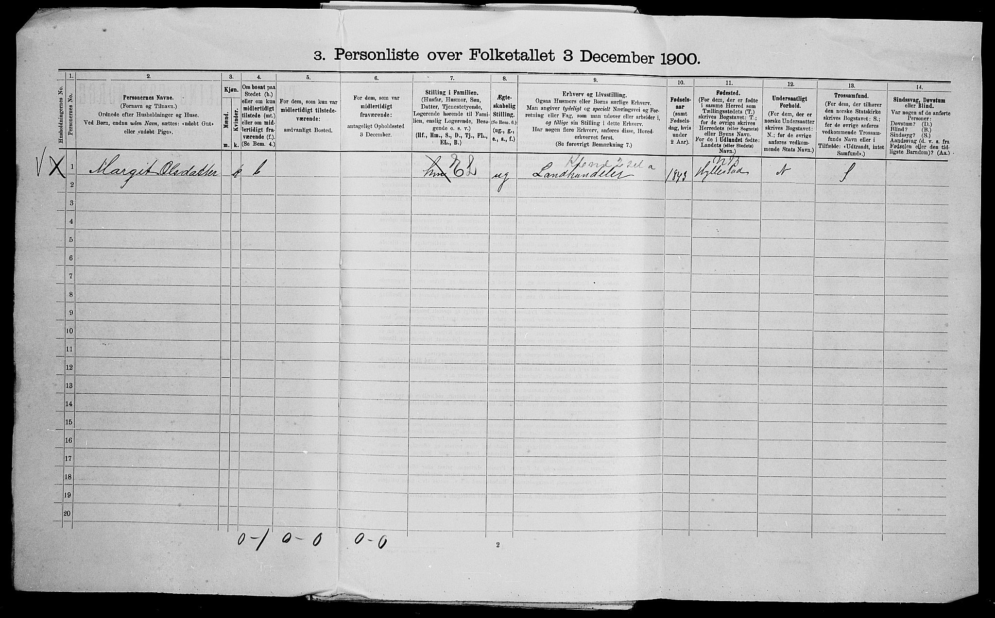 SAK, 1900 census for Birkenes, 1900, p. 34