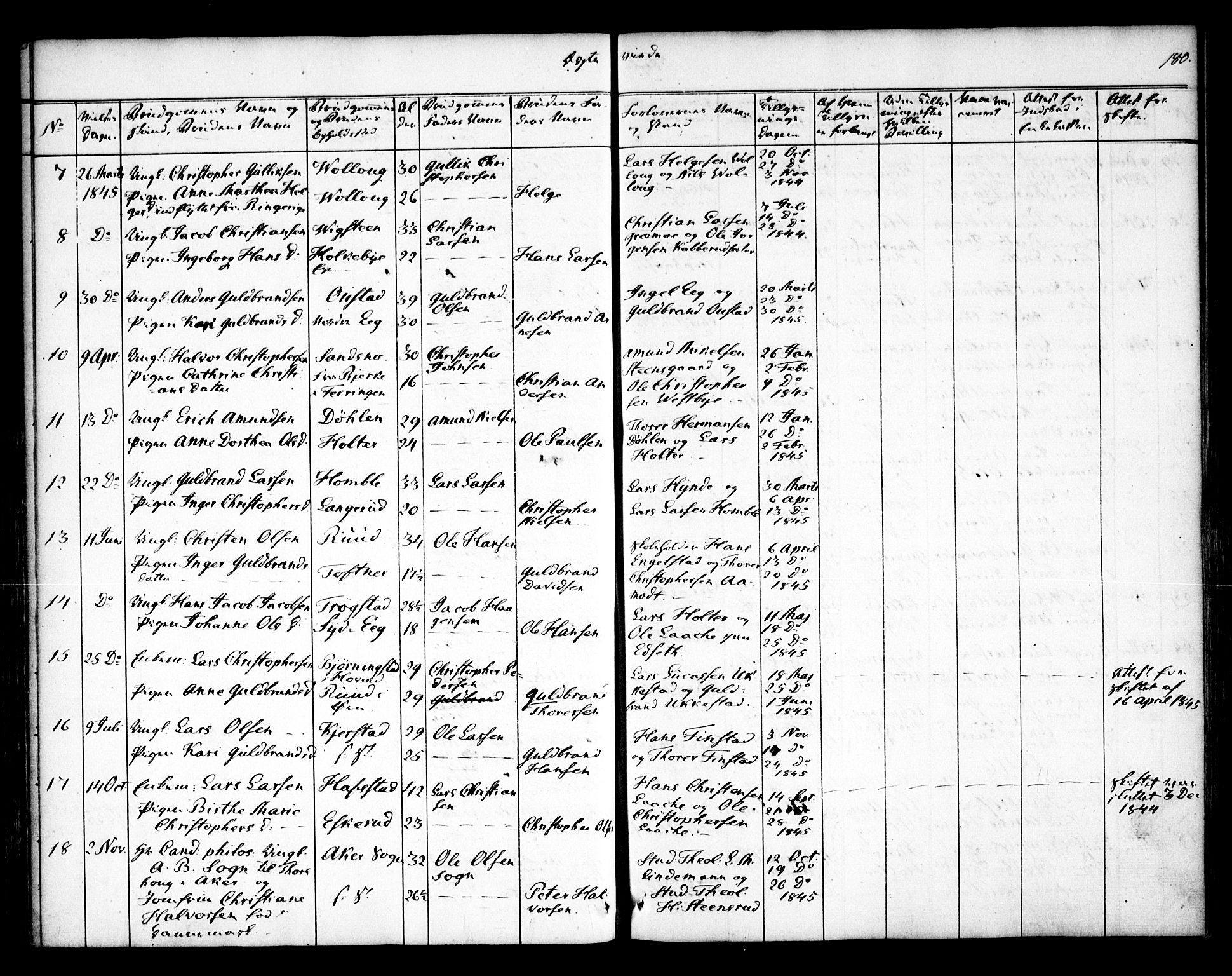 Nannestad prestekontor Kirkebøker, AV/SAO-A-10414a/F/Fa/L0010: Parish register (official) no. I 10, 1840-1850, p. 180