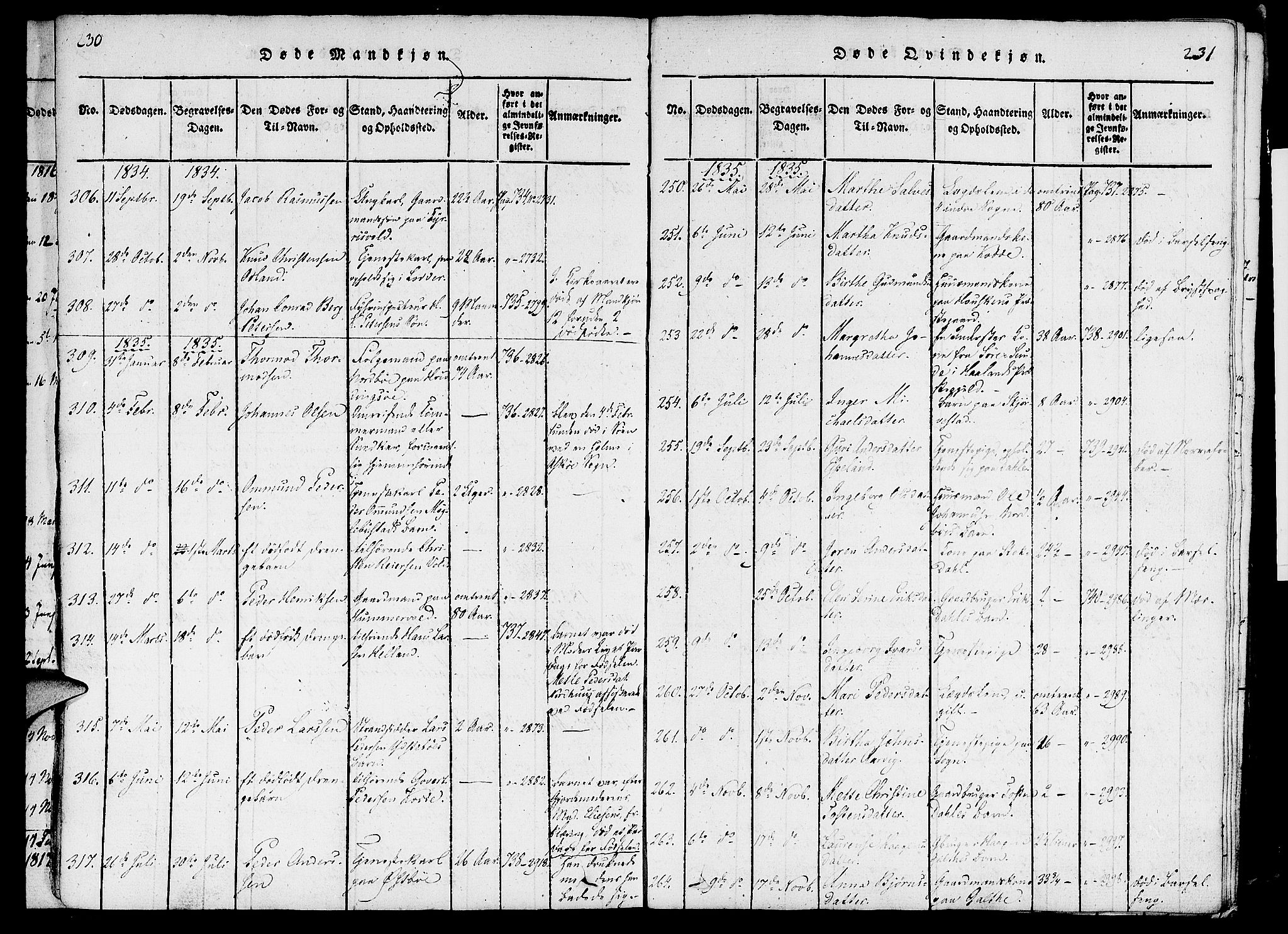 Rennesøy sokneprestkontor, SAST/A -101827/H/Ha/Haa/L0004: Parish register (official) no. A 4, 1816-1837, p. 230-231