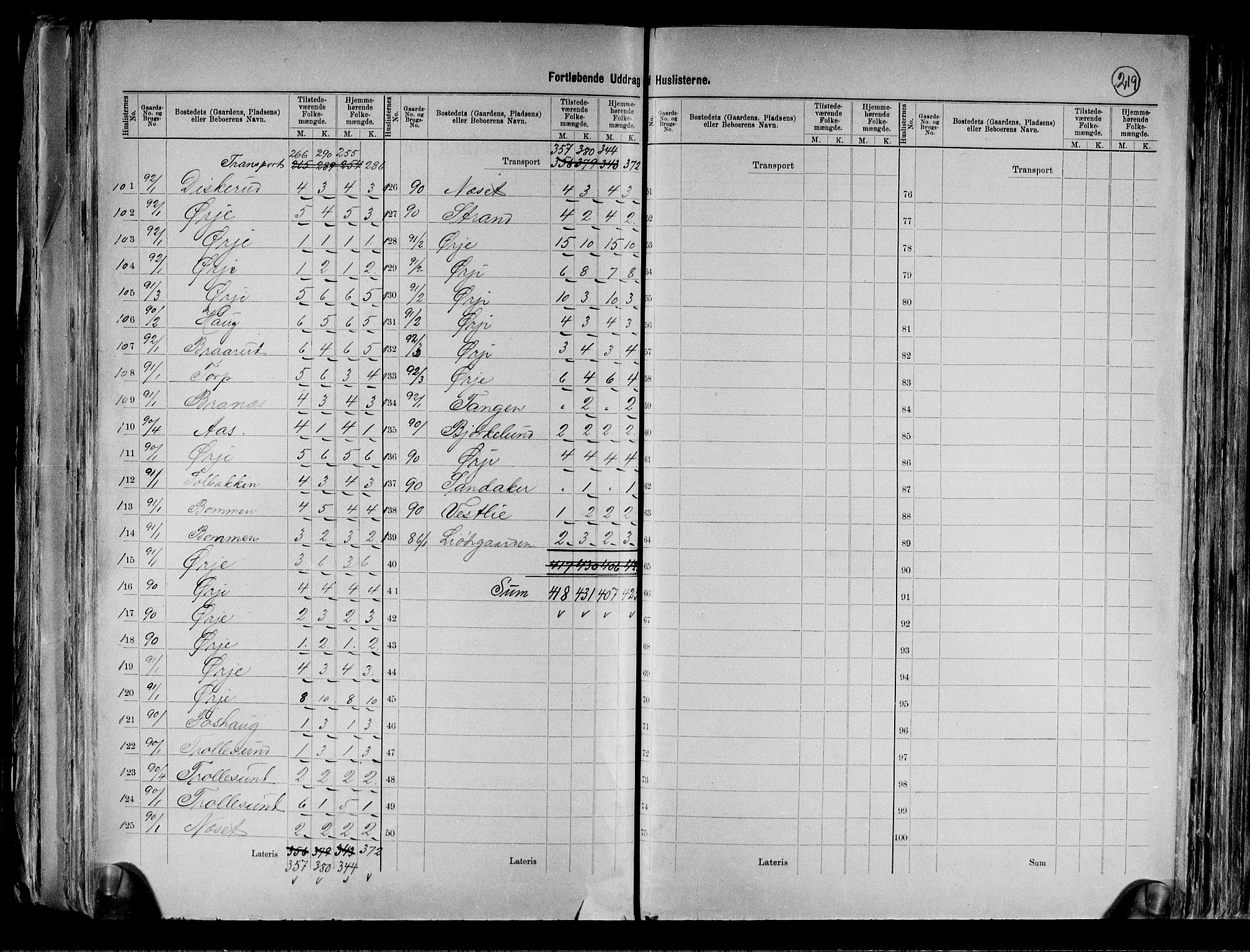 RA, 1891 census for 0118 Aremark, 1891, p. 23