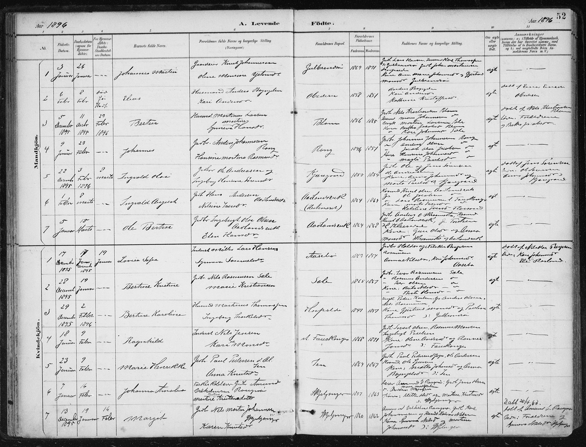 Herdla Sokneprestembete, AV/SAB-A-75701/H/Haa: Parish register (official) no. A 4, 1891-1905, p. 52