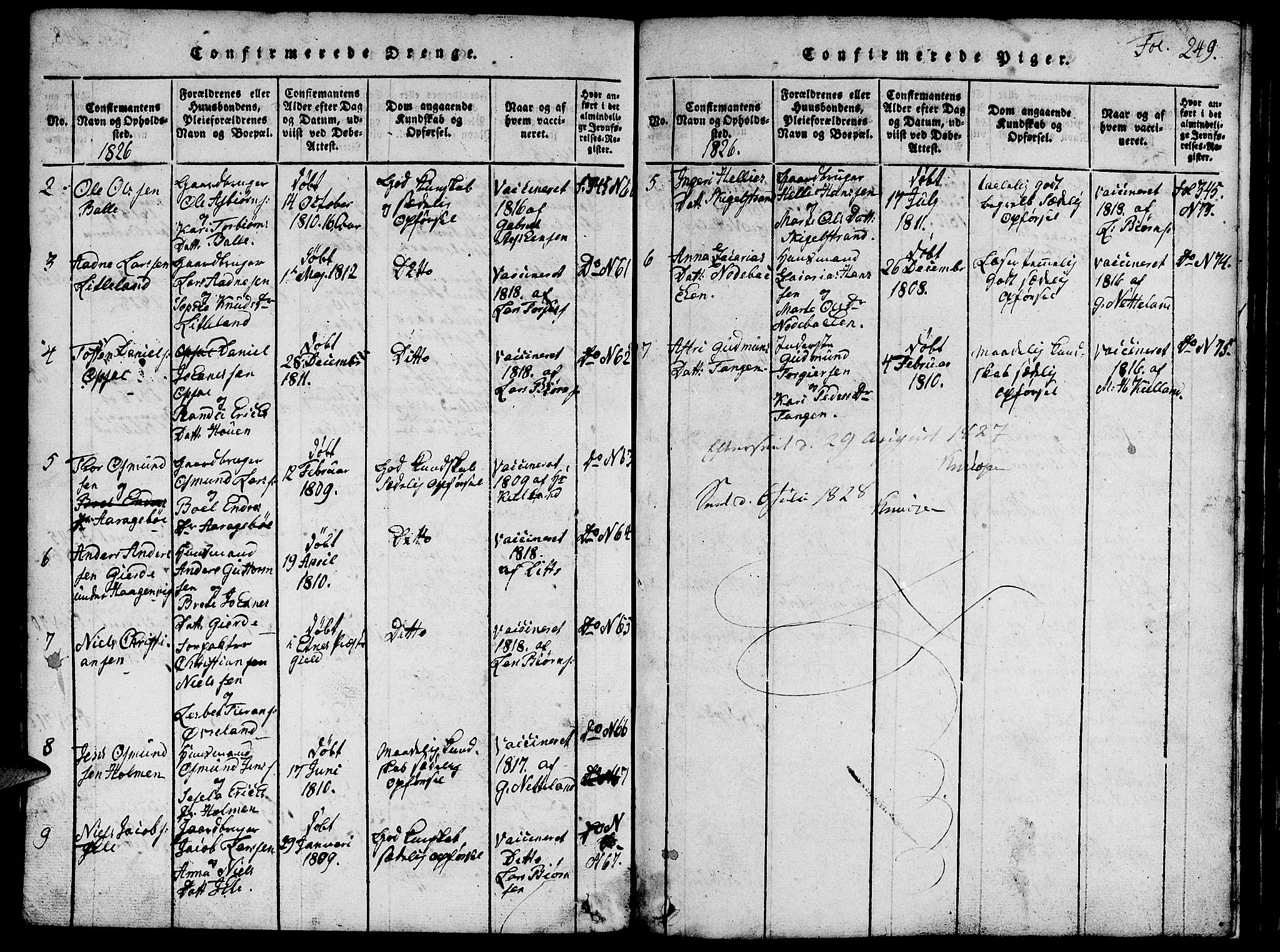 Vikedal sokneprestkontor, SAST/A-101840/01/V: Parish register (copy) no. B 1, 1816-1853, p. 249