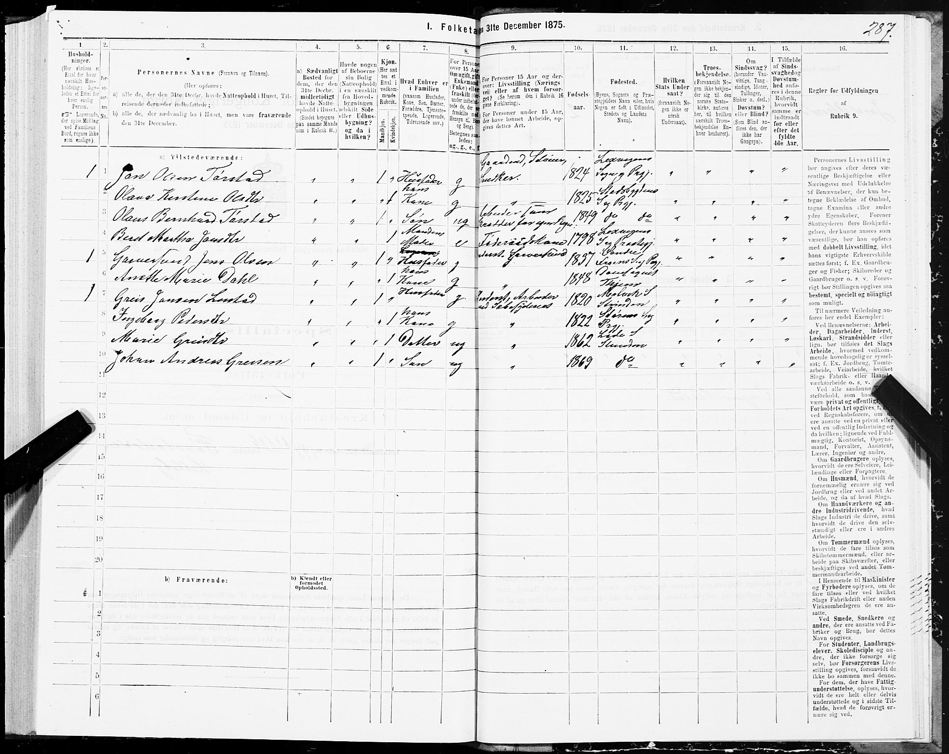 SAT, 1875 census for 1660P Strinda, 1875, p. 1287