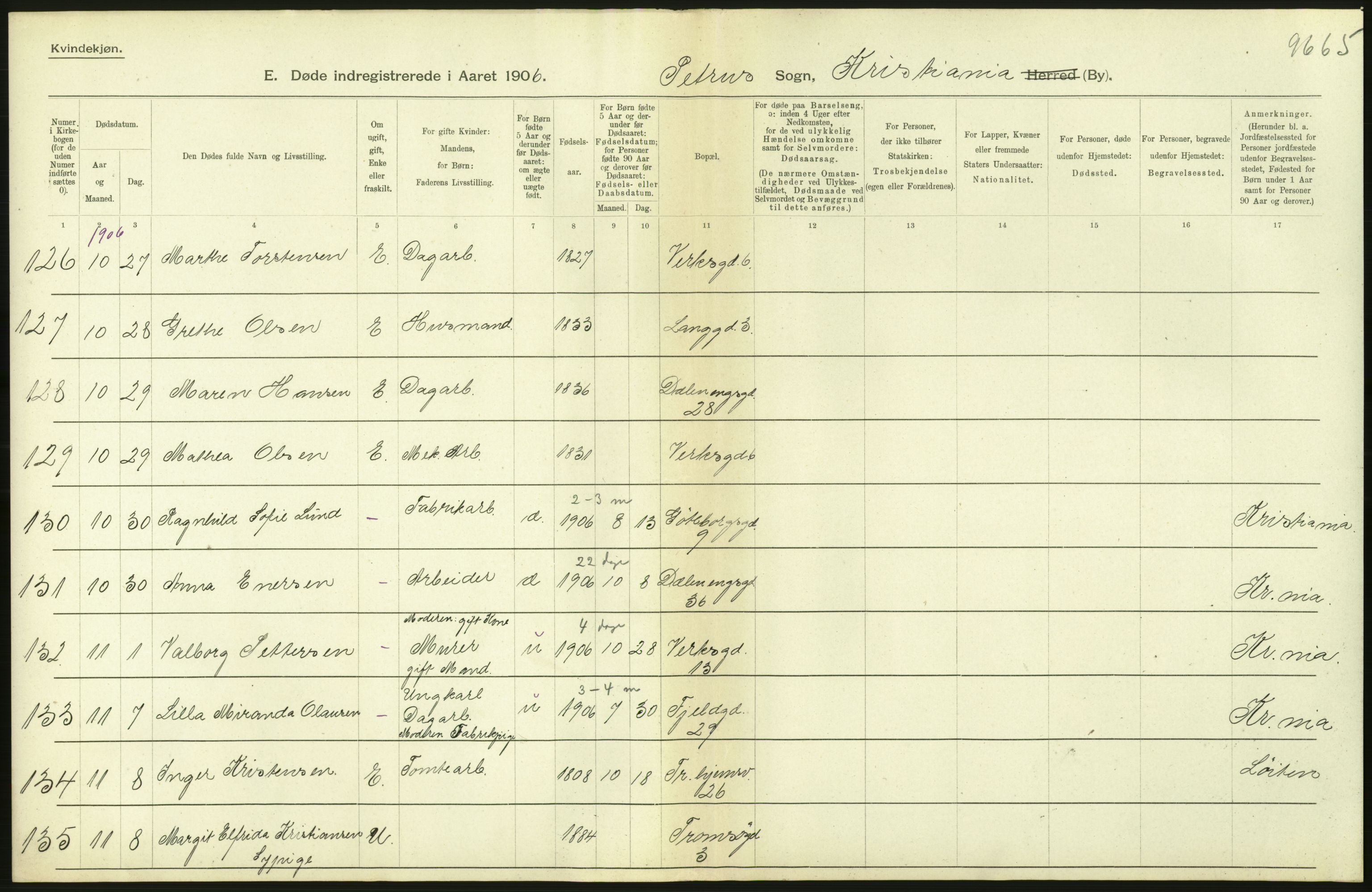 Statistisk sentralbyrå, Sosiodemografiske emner, Befolkning, RA/S-2228/D/Df/Dfa/Dfad/L0009: Kristiania: Døde, 1906, p. 376