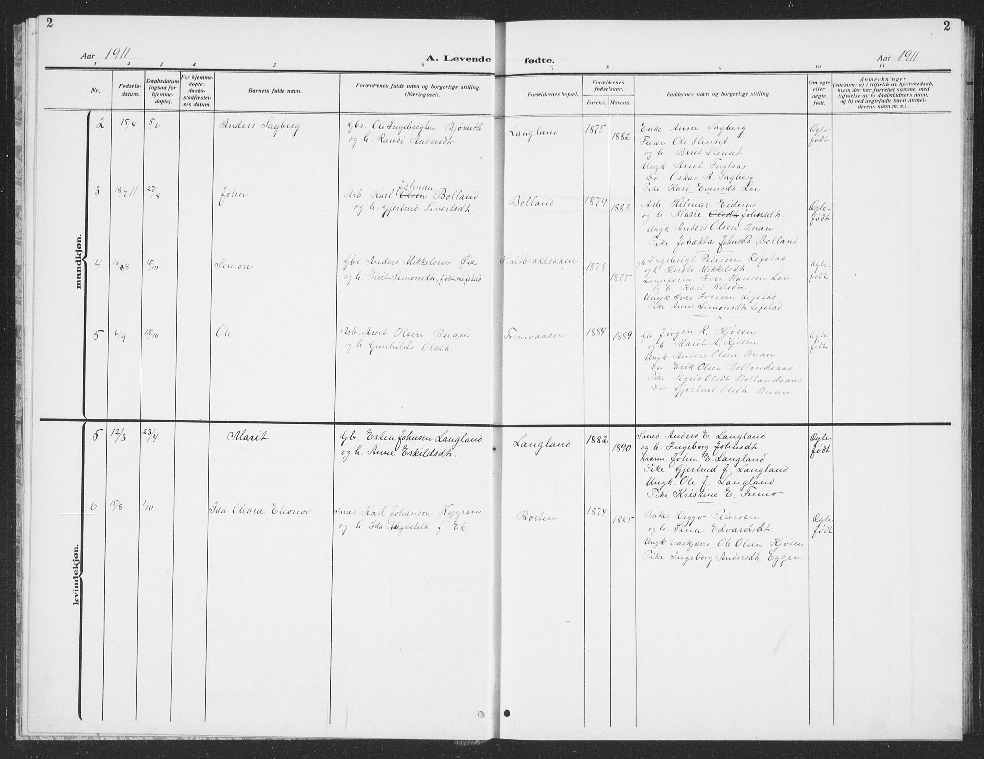 Ministerialprotokoller, klokkerbøker og fødselsregistre - Sør-Trøndelag, AV/SAT-A-1456/693/L1124: Parish register (copy) no. 693C05, 1911-1941, p. 2