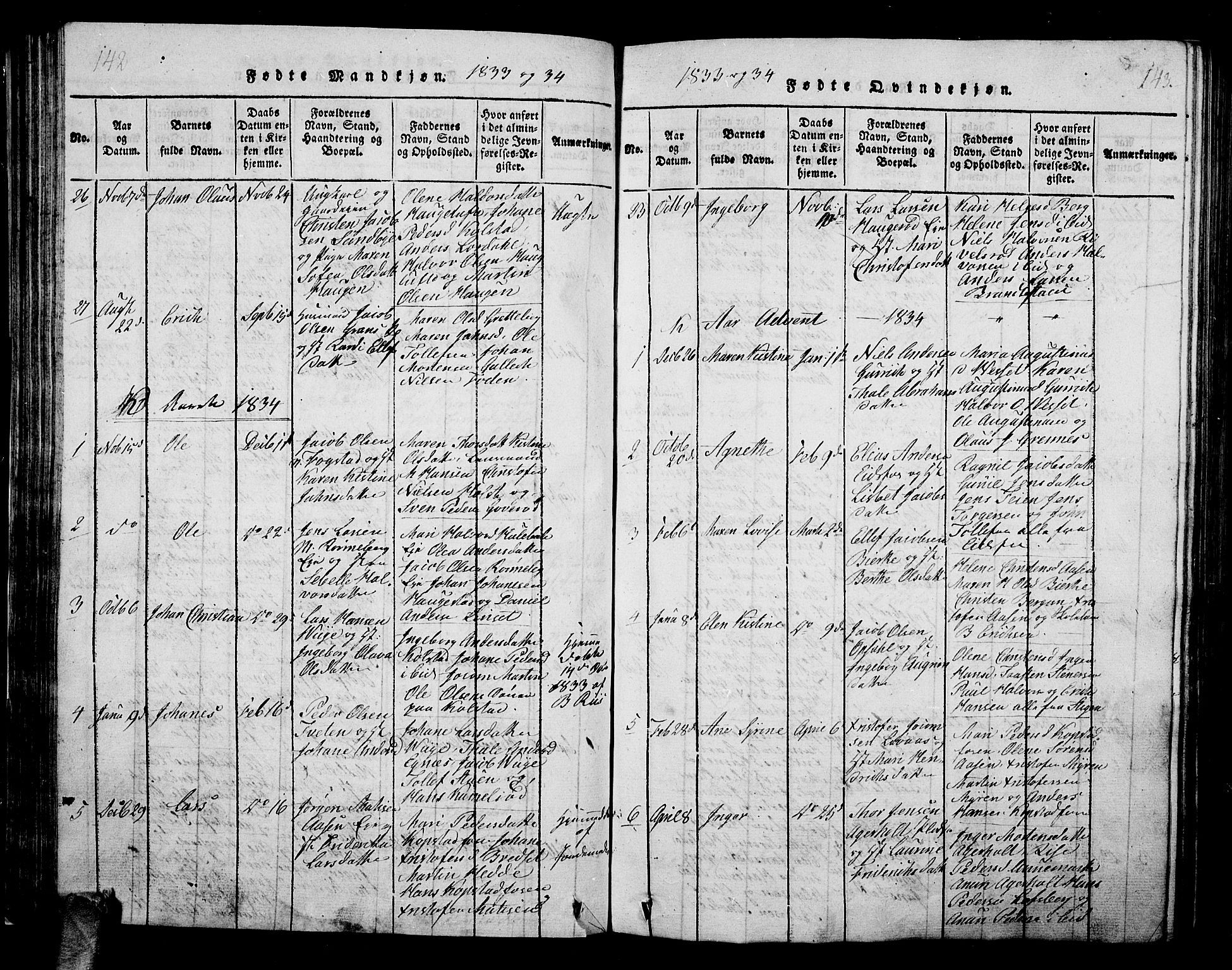 Hof kirkebøker, AV/SAKO-A-64/G/Ga/L0001: Parish register (copy) no. I 1, 1814-1844, p. 142-143