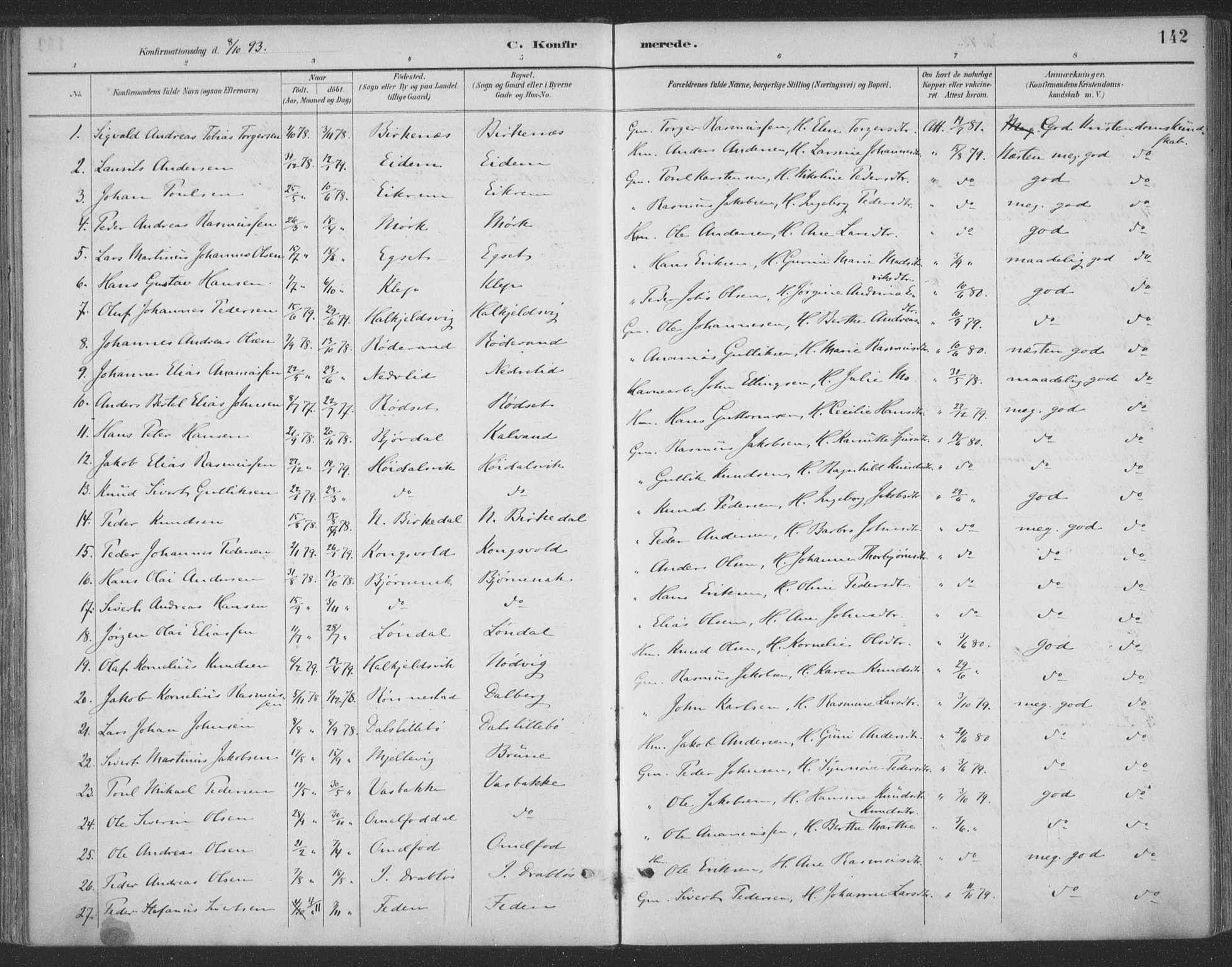 Ministerialprotokoller, klokkerbøker og fødselsregistre - Møre og Romsdal, AV/SAT-A-1454/511/L0142: Parish register (official) no. 511A09, 1891-1905, p. 142