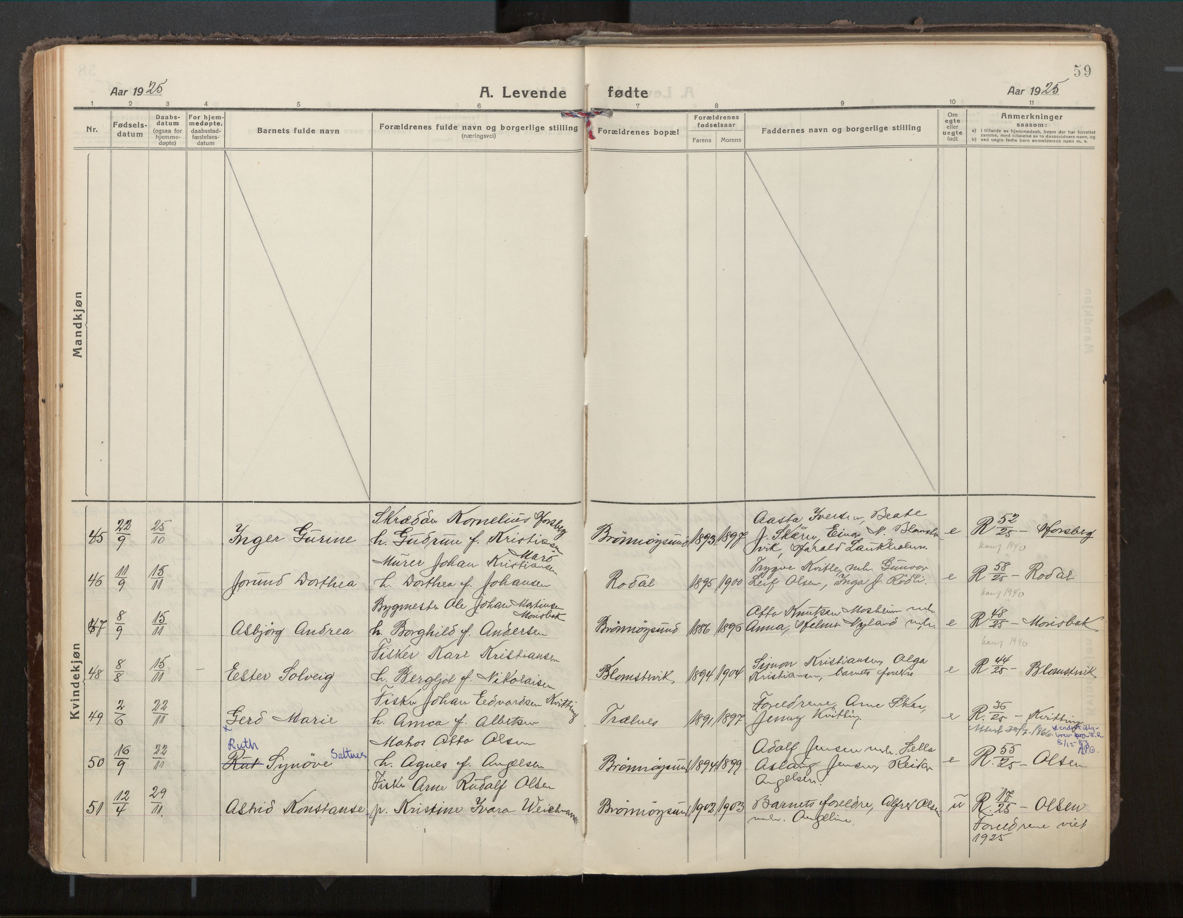 Ministerialprotokoller, klokkerbøker og fødselsregistre - Nordland, AV/SAT-A-1459/813/L0207a: Parish register (official) no. 813A18, 1919-1927, p. 59