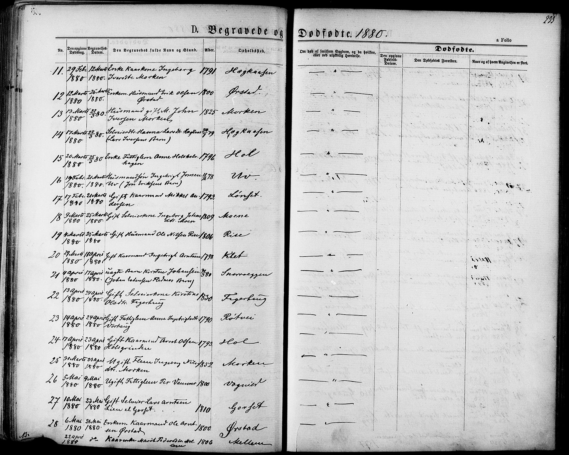 Ministerialprotokoller, klokkerbøker og fødselsregistre - Sør-Trøndelag, AV/SAT-A-1456/678/L0900: Parish register (official) no. 678A09, 1872-1881, p. 233