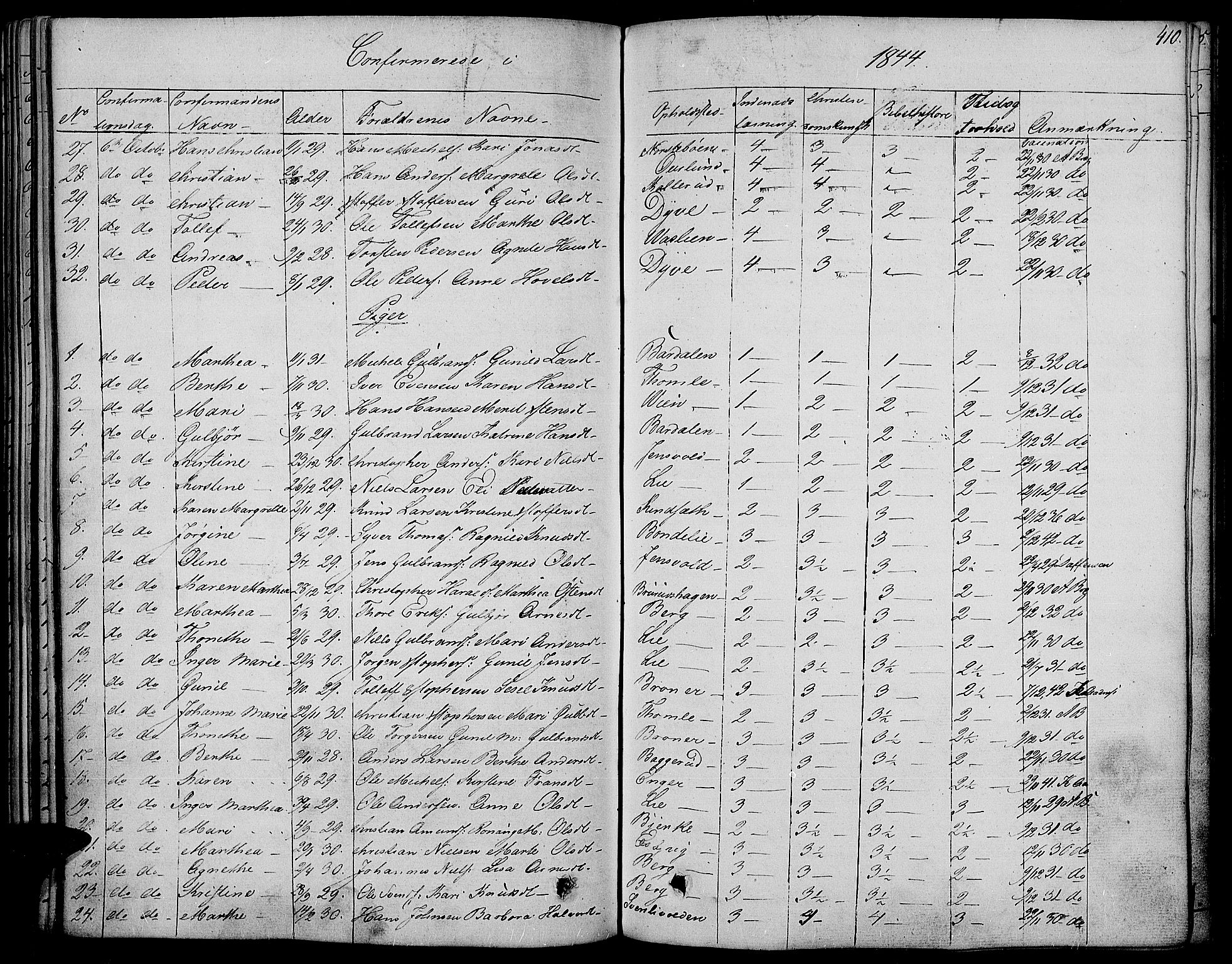 Land prestekontor, SAH/PREST-120/H/Ha/Haa/L0008: Parish register (official) no. 8, 1830-1846, p. 410