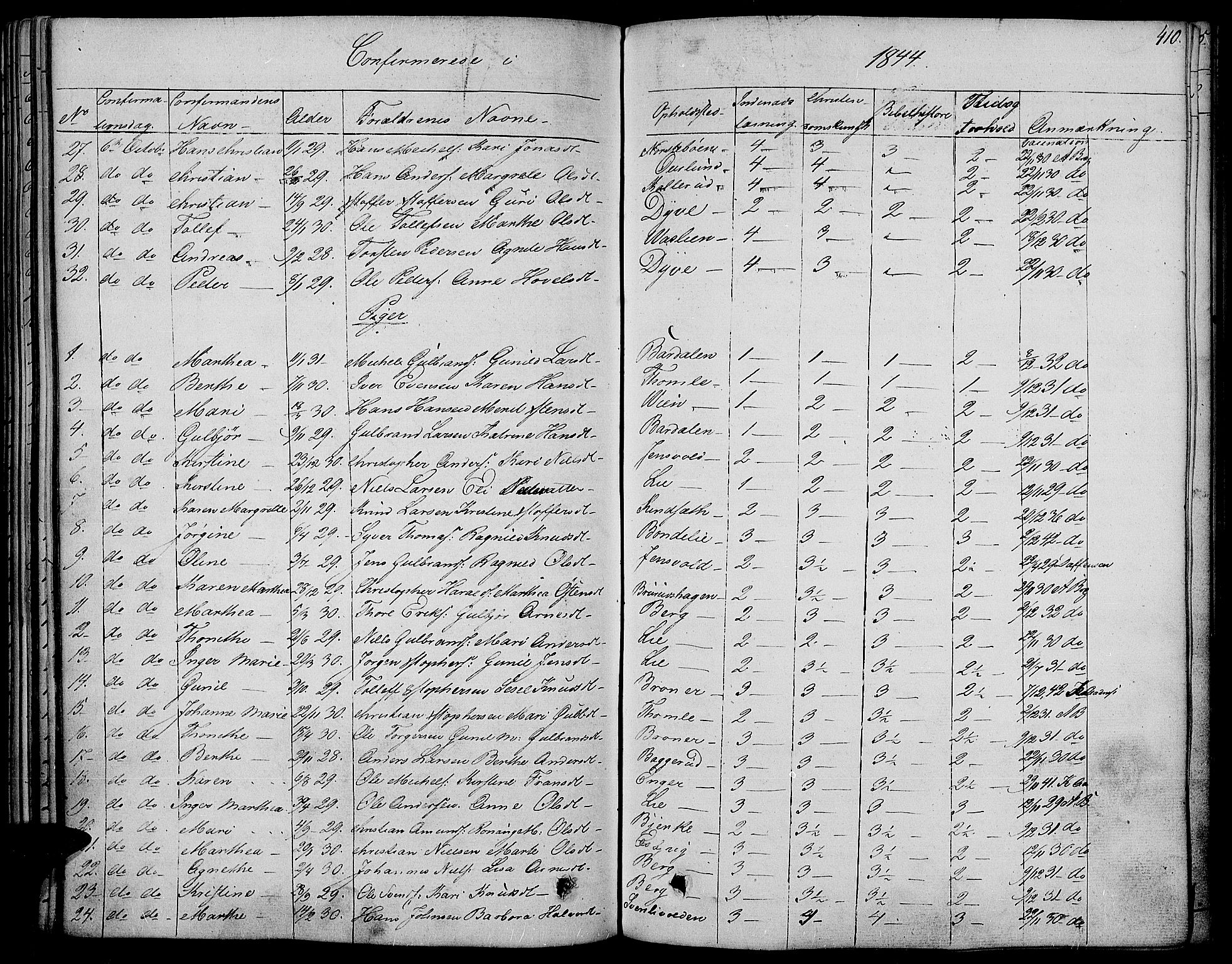 Land prestekontor, AV/SAH-PREST-120/H/Ha/Haa/L0008: Parish register (official) no. 8, 1830-1846, p. 410