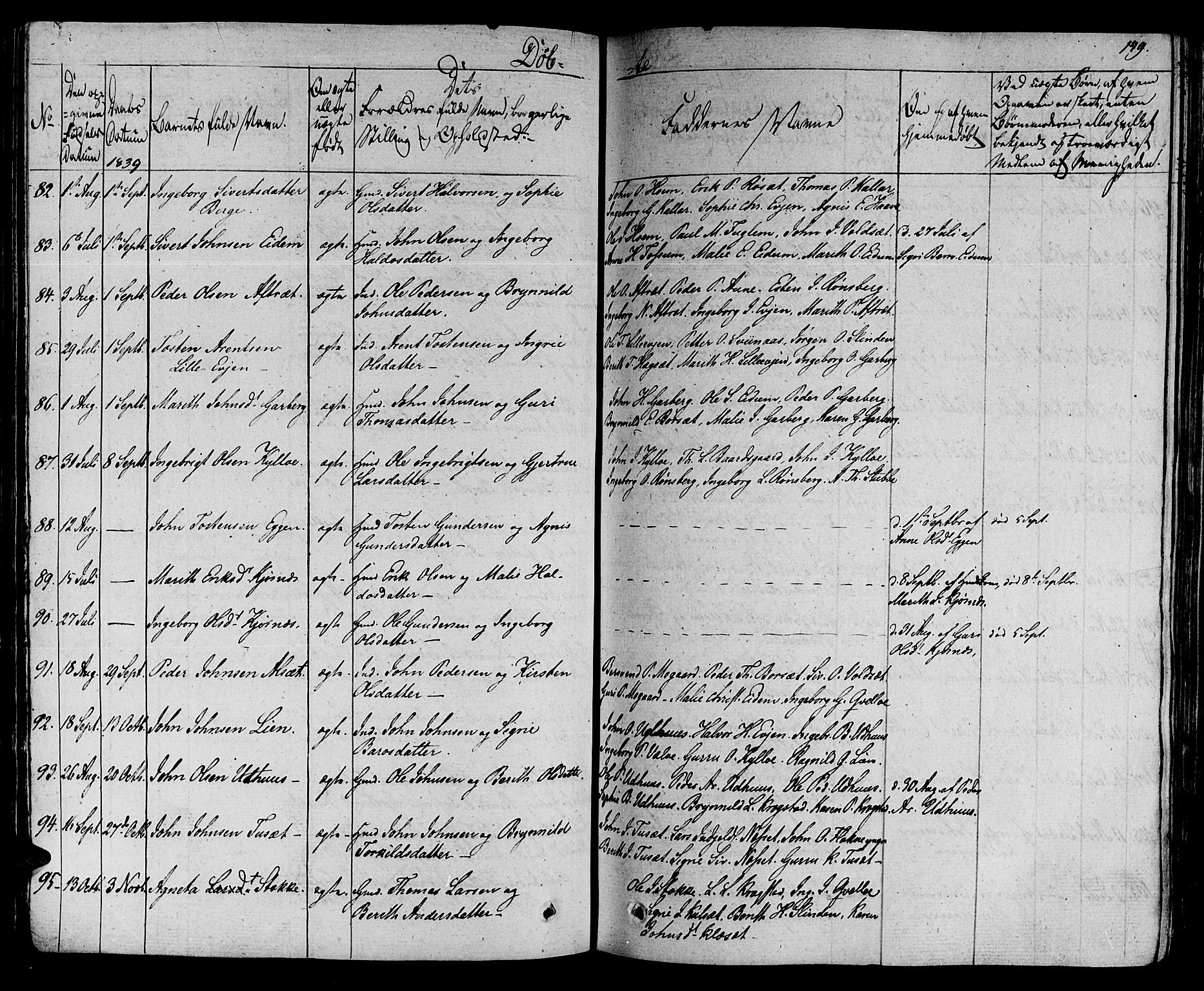 Ministerialprotokoller, klokkerbøker og fødselsregistre - Sør-Trøndelag, AV/SAT-A-1456/695/L1143: Parish register (official) no. 695A05 /1, 1824-1842, p. 149