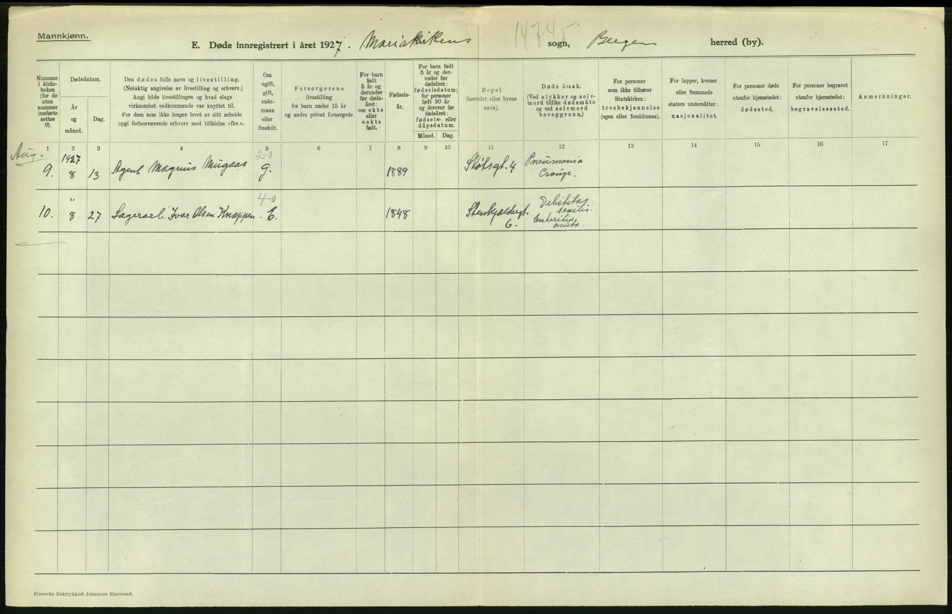 Statistisk sentralbyrå, Sosiodemografiske emner, Befolkning, RA/S-2228/D/Df/Dfc/Dfcg/L0028: Bergen: Gifte, døde., 1927, p. 718