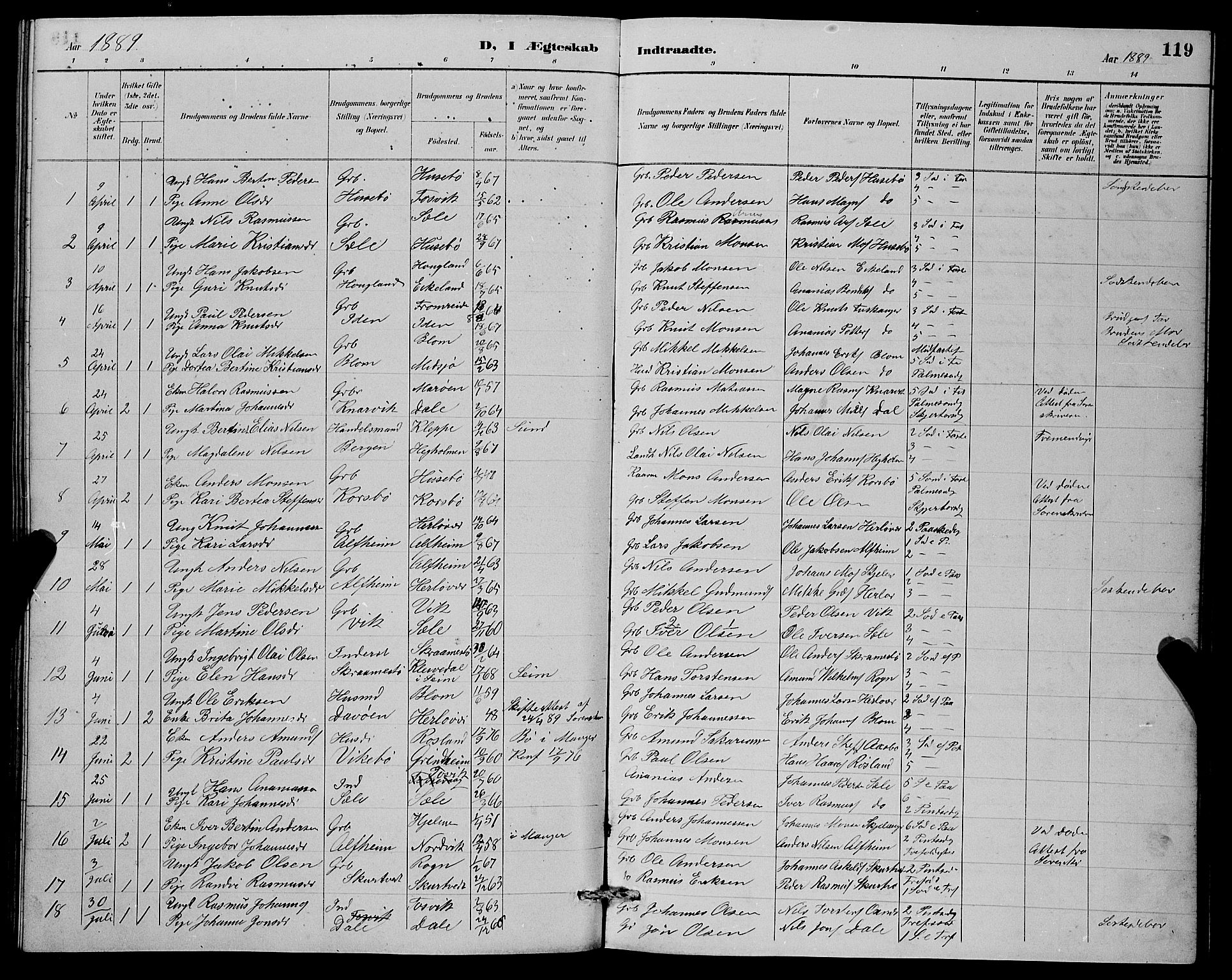 Herdla Sokneprestembete, SAB/A-75701/H/Hab: Parish register (copy) no. A 3, 1889-1899, p. 119
