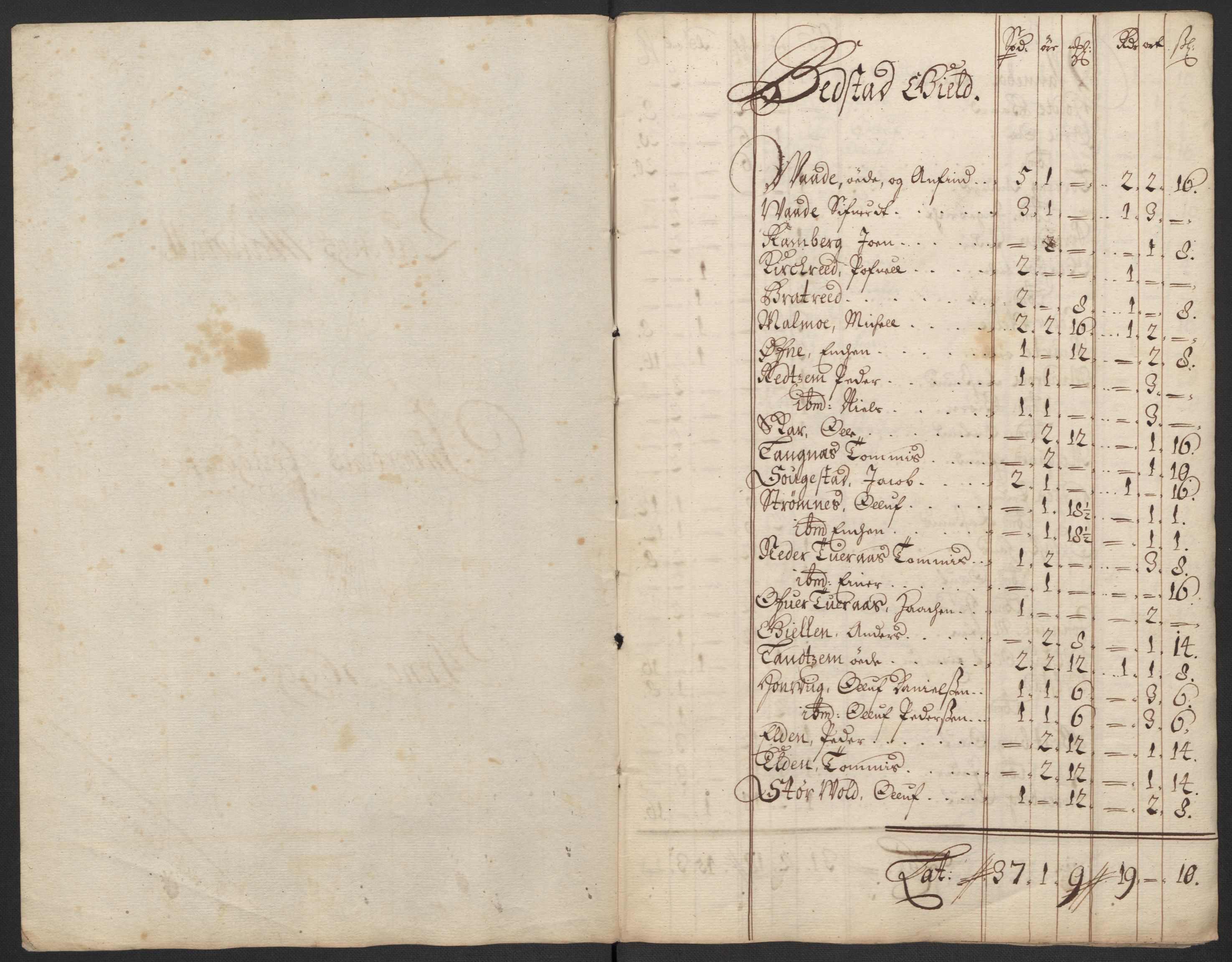 Rentekammeret inntil 1814, Reviderte regnskaper, Fogderegnskap, AV/RA-EA-4092/R63/L4310: Fogderegnskap Inderøy, 1698-1699, p. 270