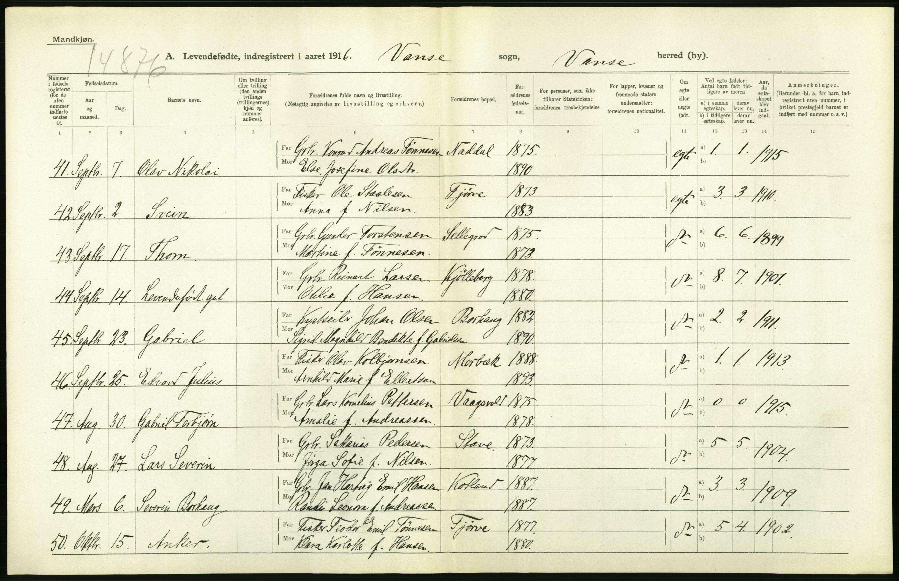 Statistisk sentralbyrå, Sosiodemografiske emner, Befolkning, AV/RA-S-2228/D/Df/Dfb/Dfbf/L0027: Lister og Mandals amt: Levendefødte menn og kvinner. Bygder og byer., 1916, p. 130