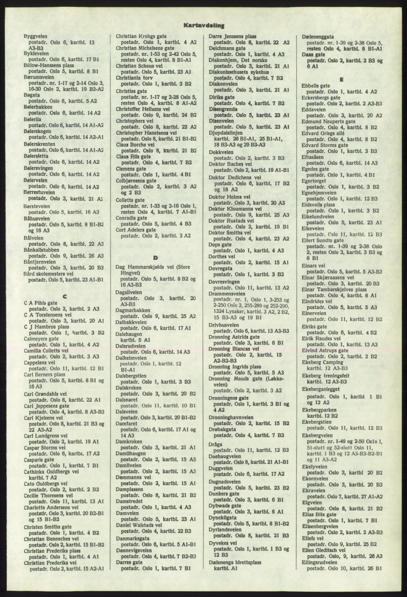 Kristiania/Oslo adressebok, PUBL/-, 1975-1976