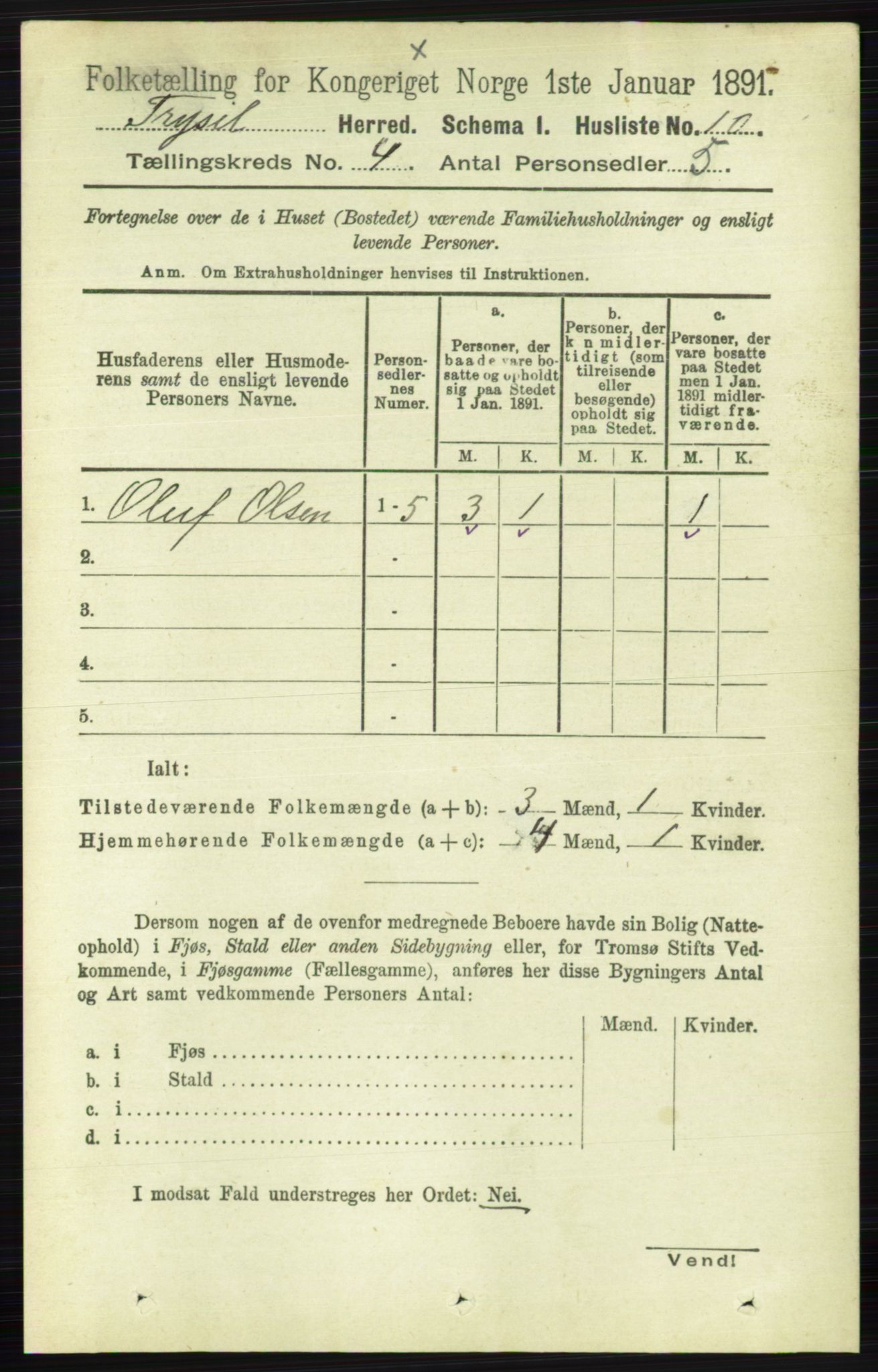 RA, 1891 census for 0428 Trysil, 1891, p. 1785