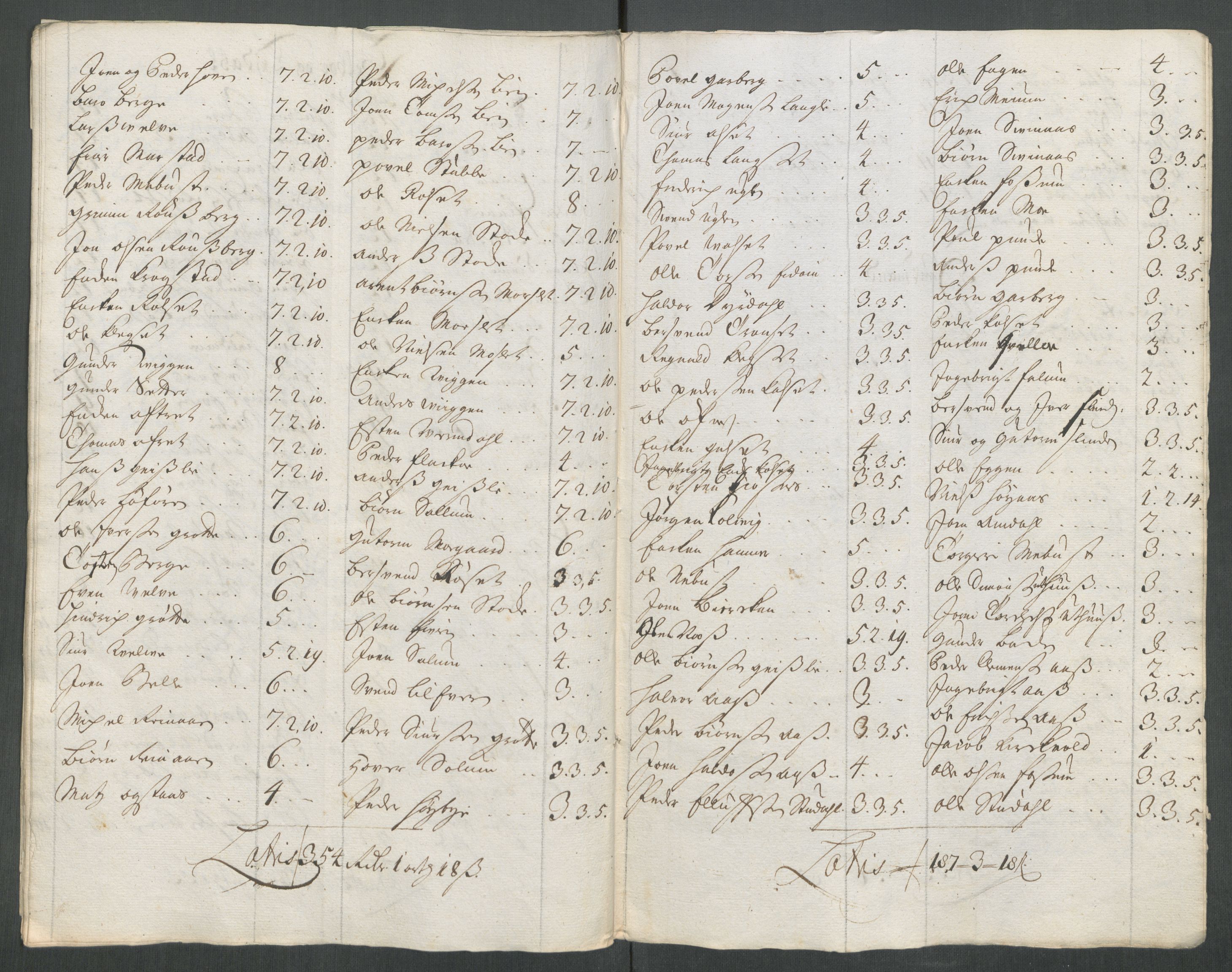 Rentekammeret inntil 1814, Reviderte regnskaper, Fogderegnskap, AV/RA-EA-4092/R61/L4113: Fogderegnskap Strinda og Selbu, 1712-1713, p. 148