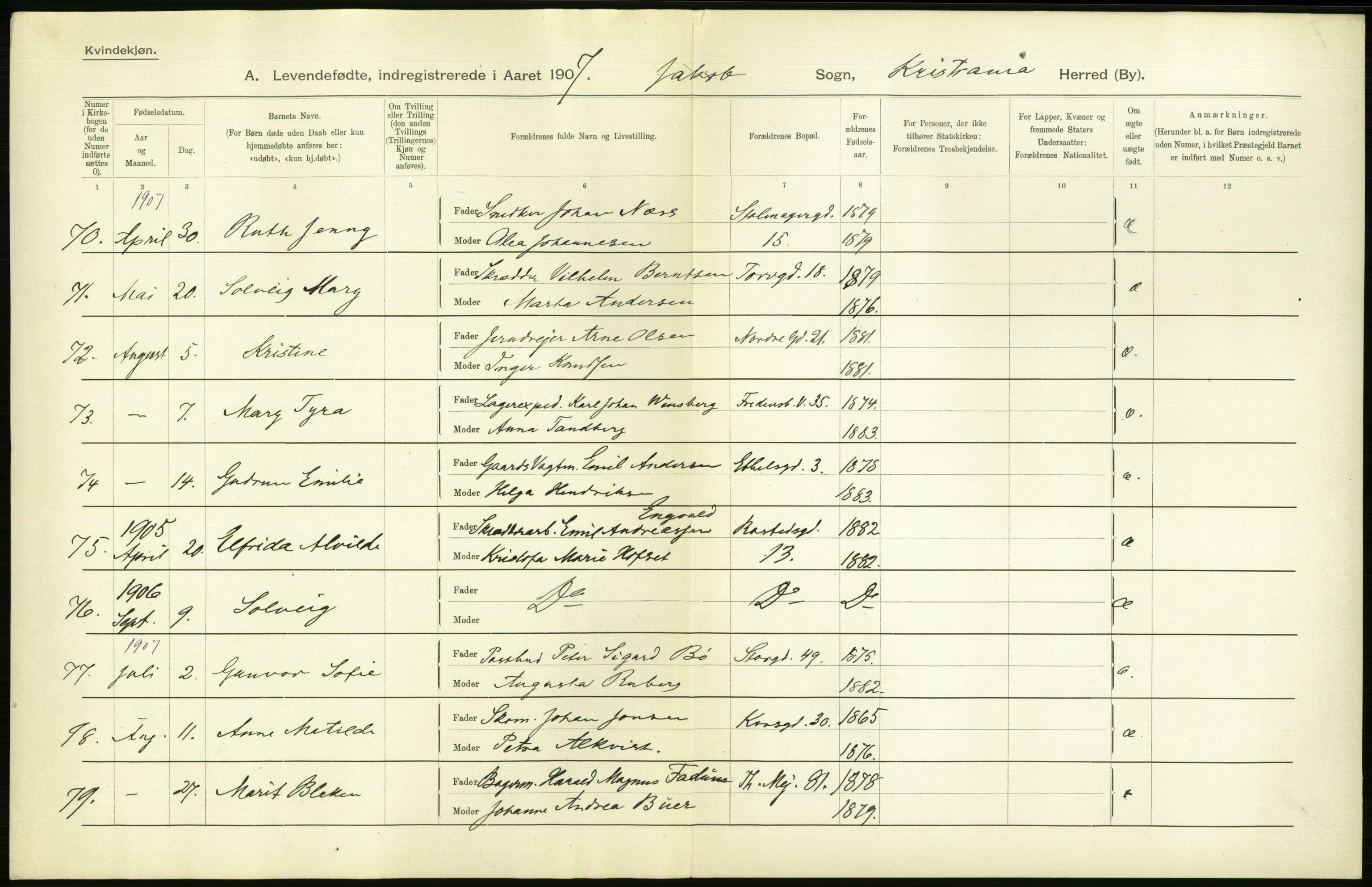 Statistisk sentralbyrå, Sosiodemografiske emner, Befolkning, AV/RA-S-2228/D/Df/Dfa/Dfae/L0007: Kristiania: Levendefødte menn og kvinner., 1907, p. 400