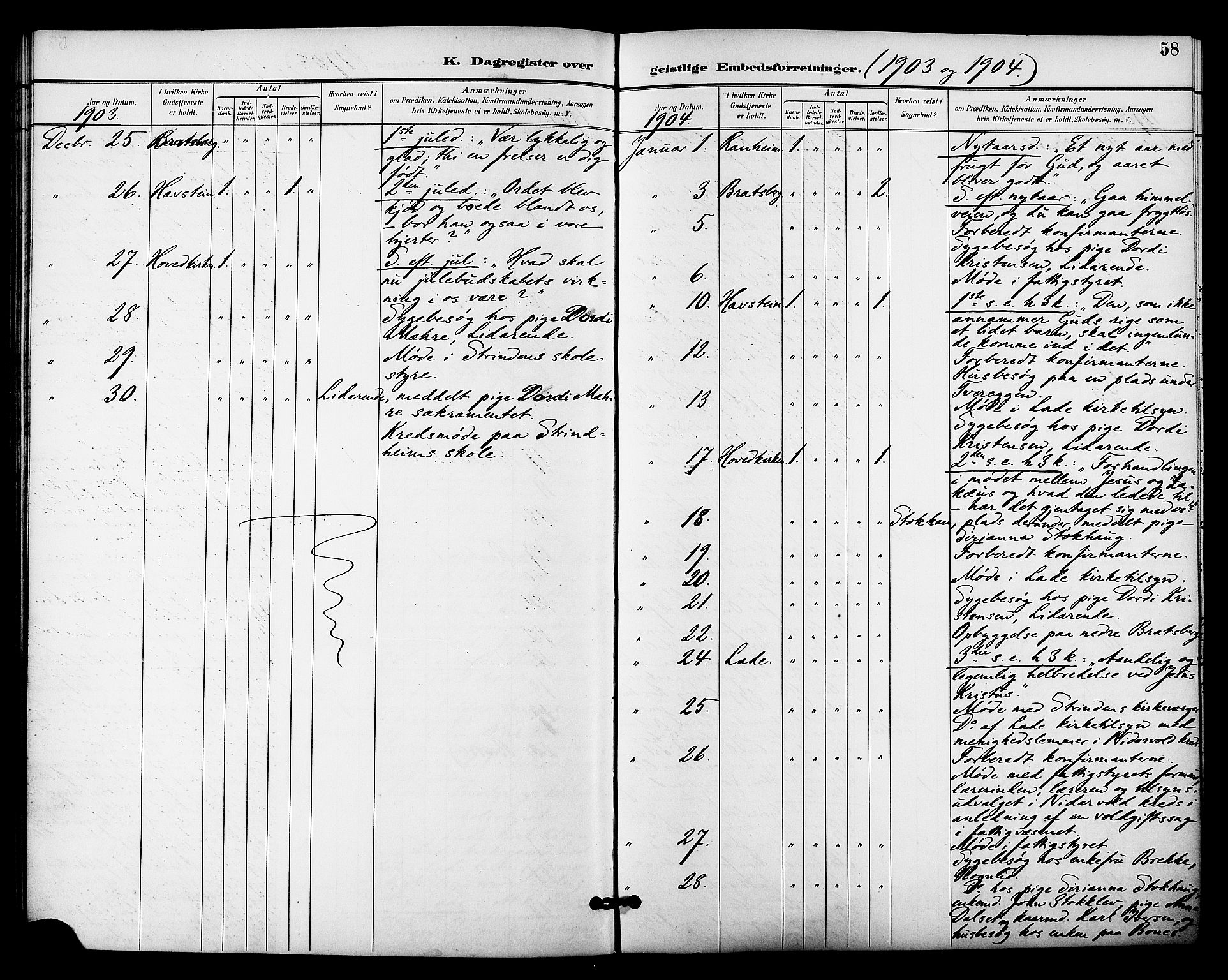 Ministerialprotokoller, klokkerbøker og fødselsregistre - Sør-Trøndelag, AV/SAT-A-1456/606/L0304: Curate's parish register no. 606B03, 1895-1917, p. 58