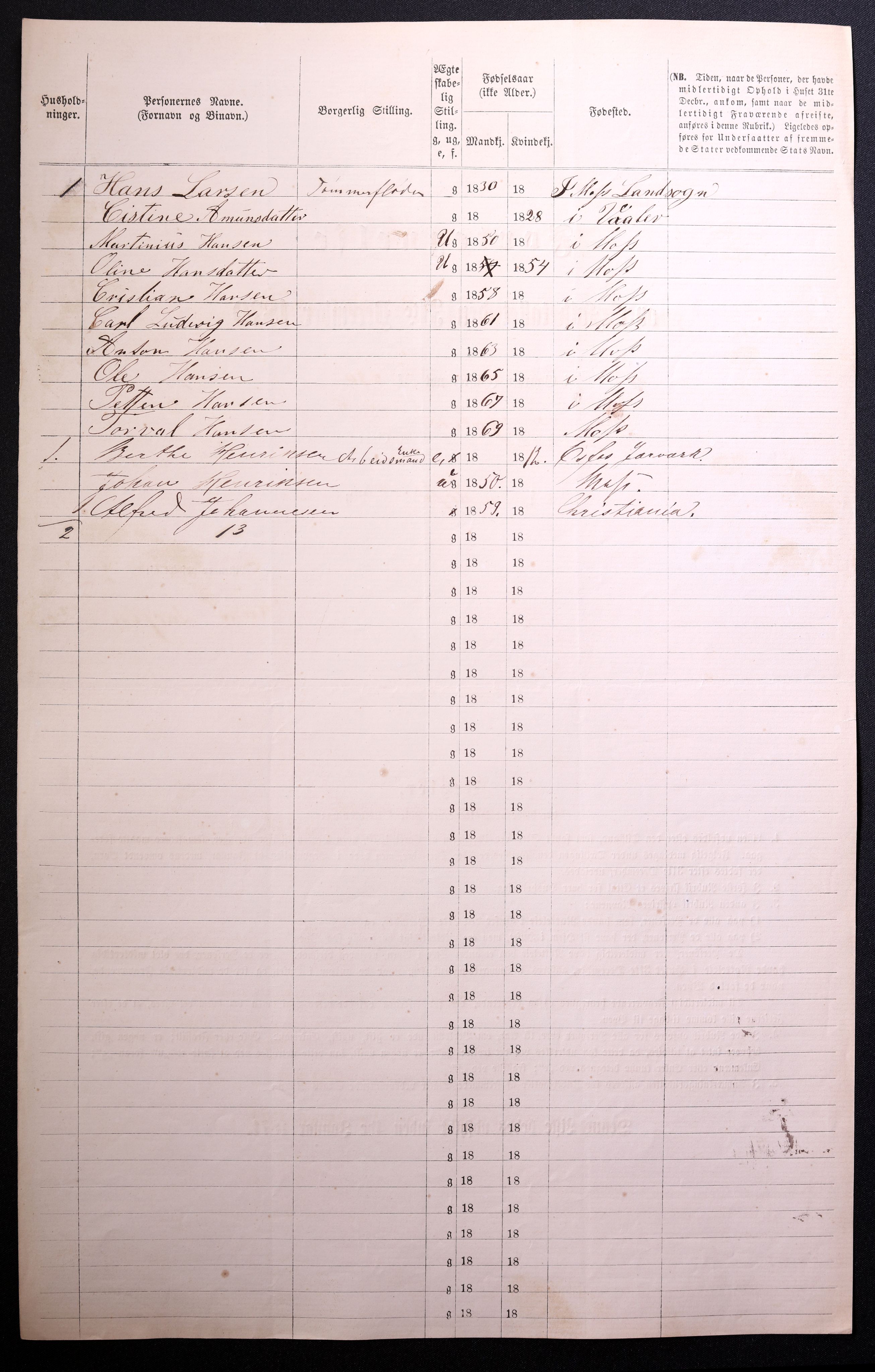 RA, 1870 census for 0104 Moss, 1870, p. 360