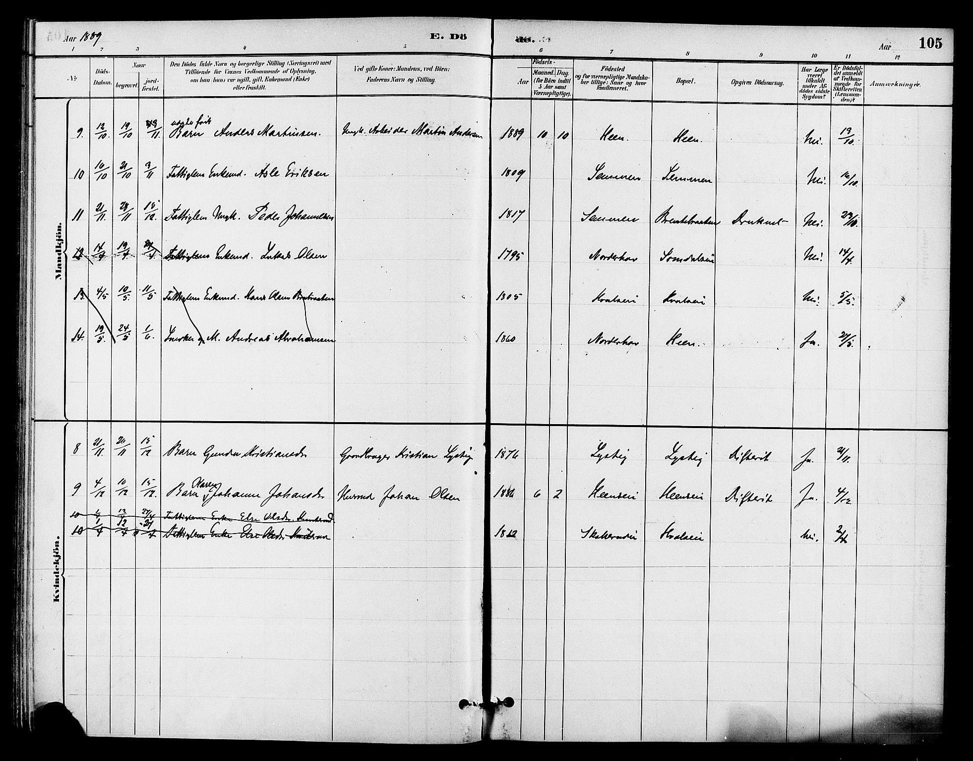 Ådal kirkebøker, AV/SAKO-A-248/F/Fb/L0001: Parish register (official) no. II 1, 1884-1897, p. 105